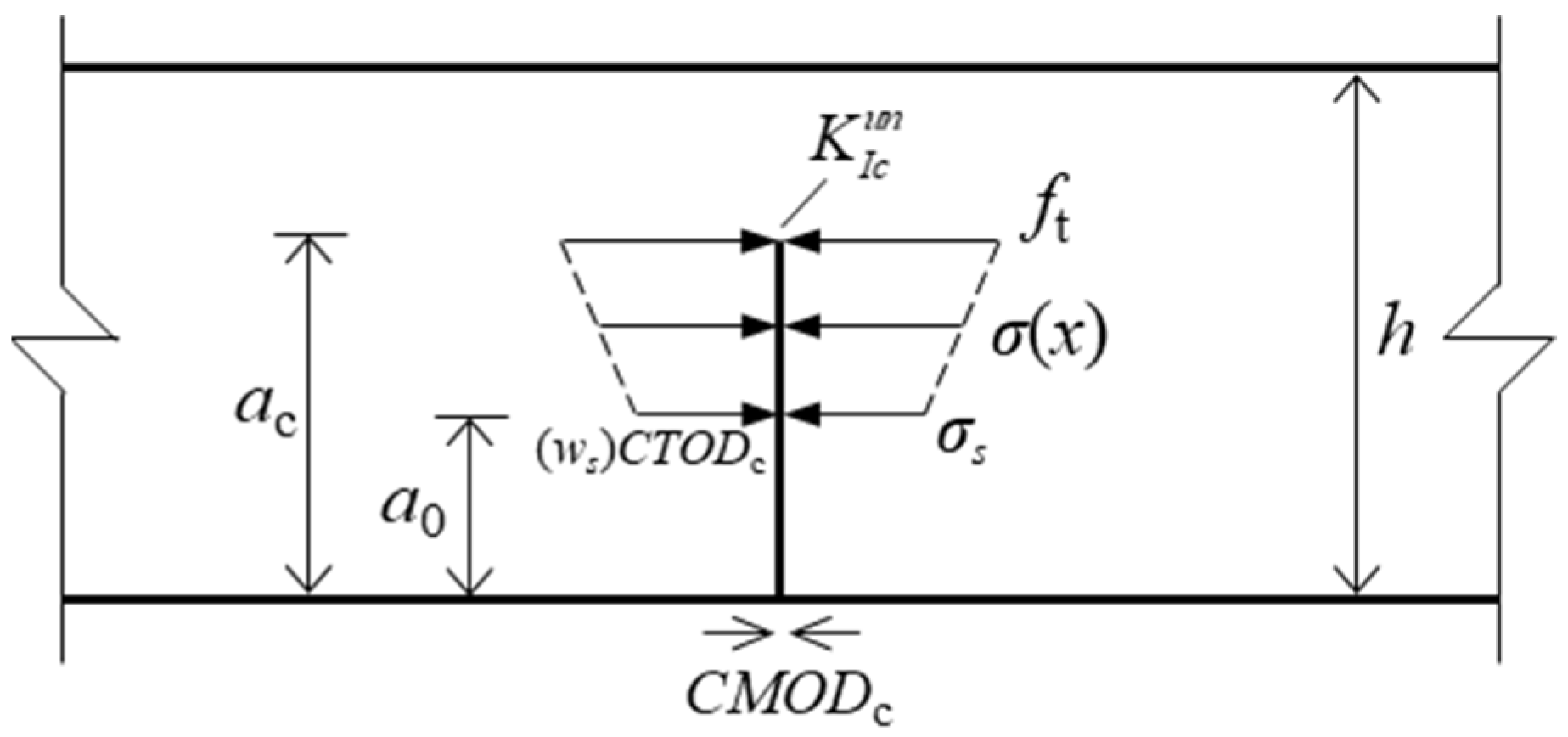 Materials 17 03243 g007