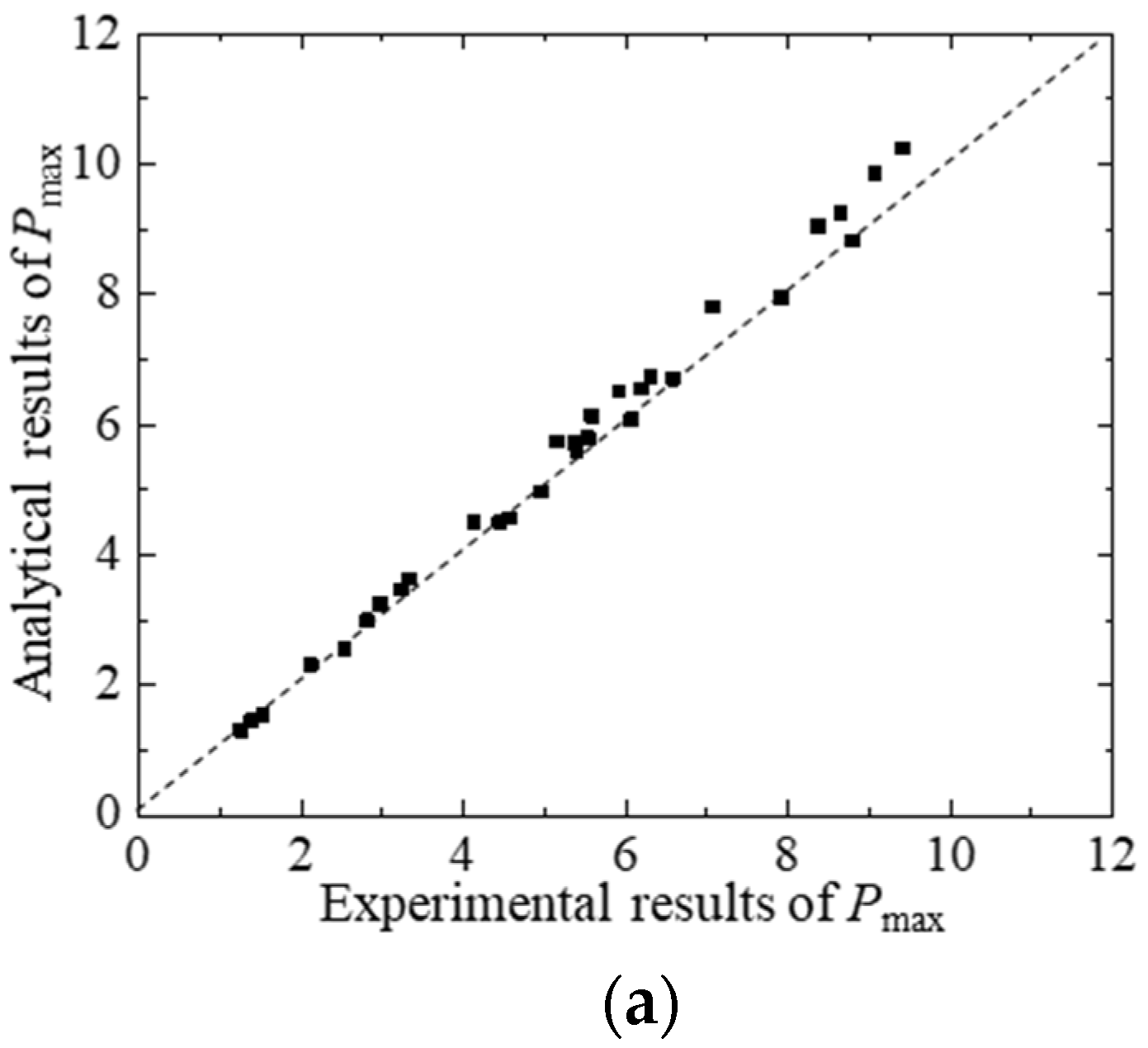 Materials 17 03243 g013a