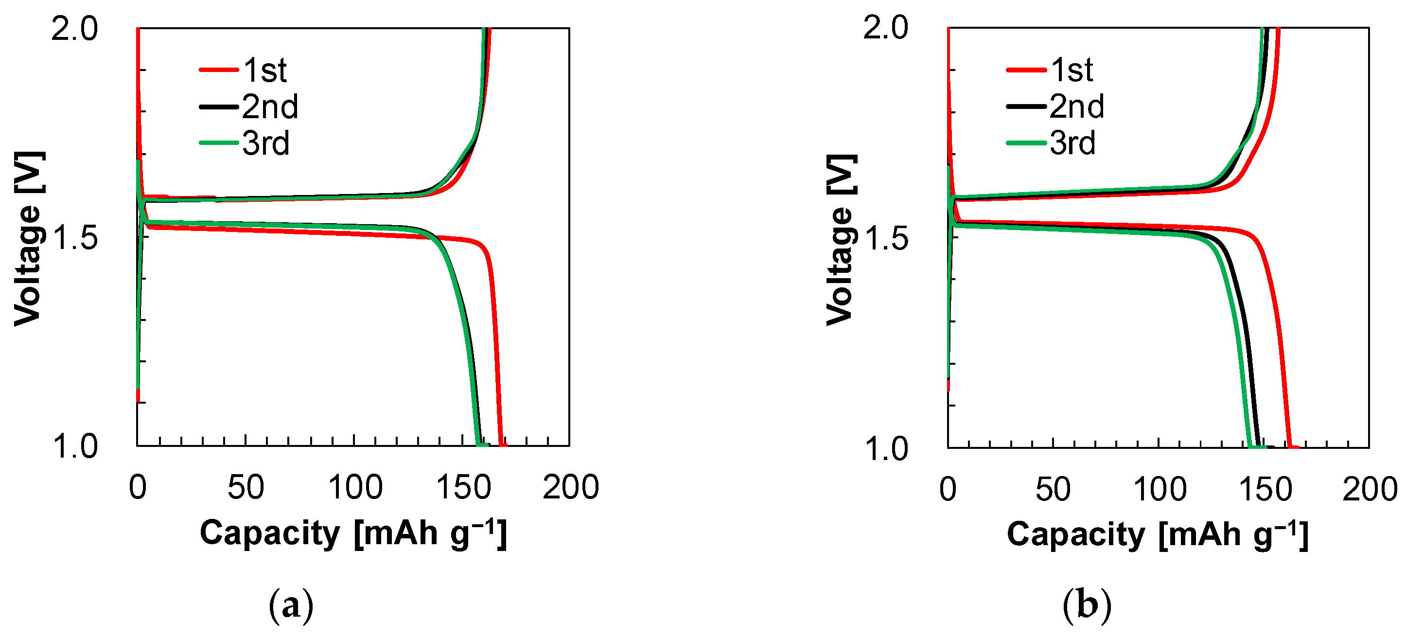 Materials 17 03244 g002