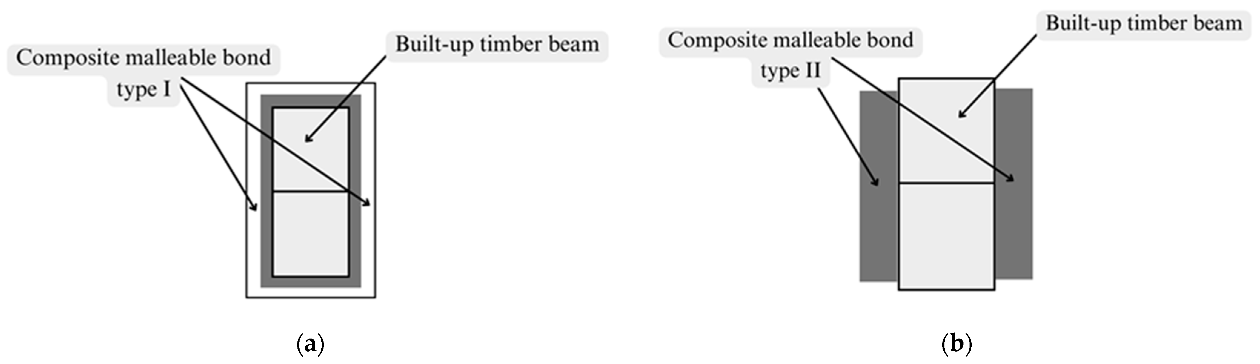 Materials 17 03246 g004