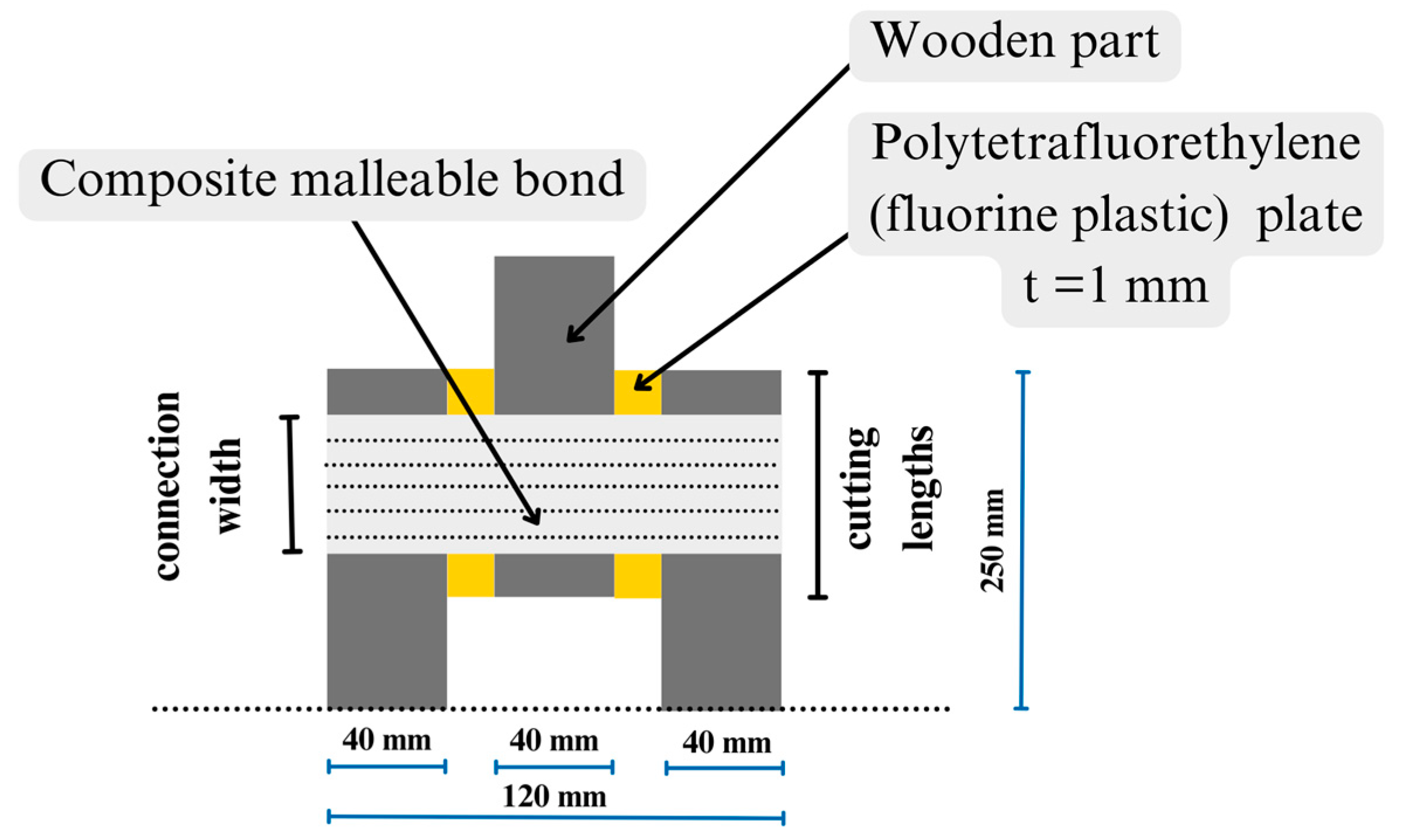 Materials 17 03246 g006