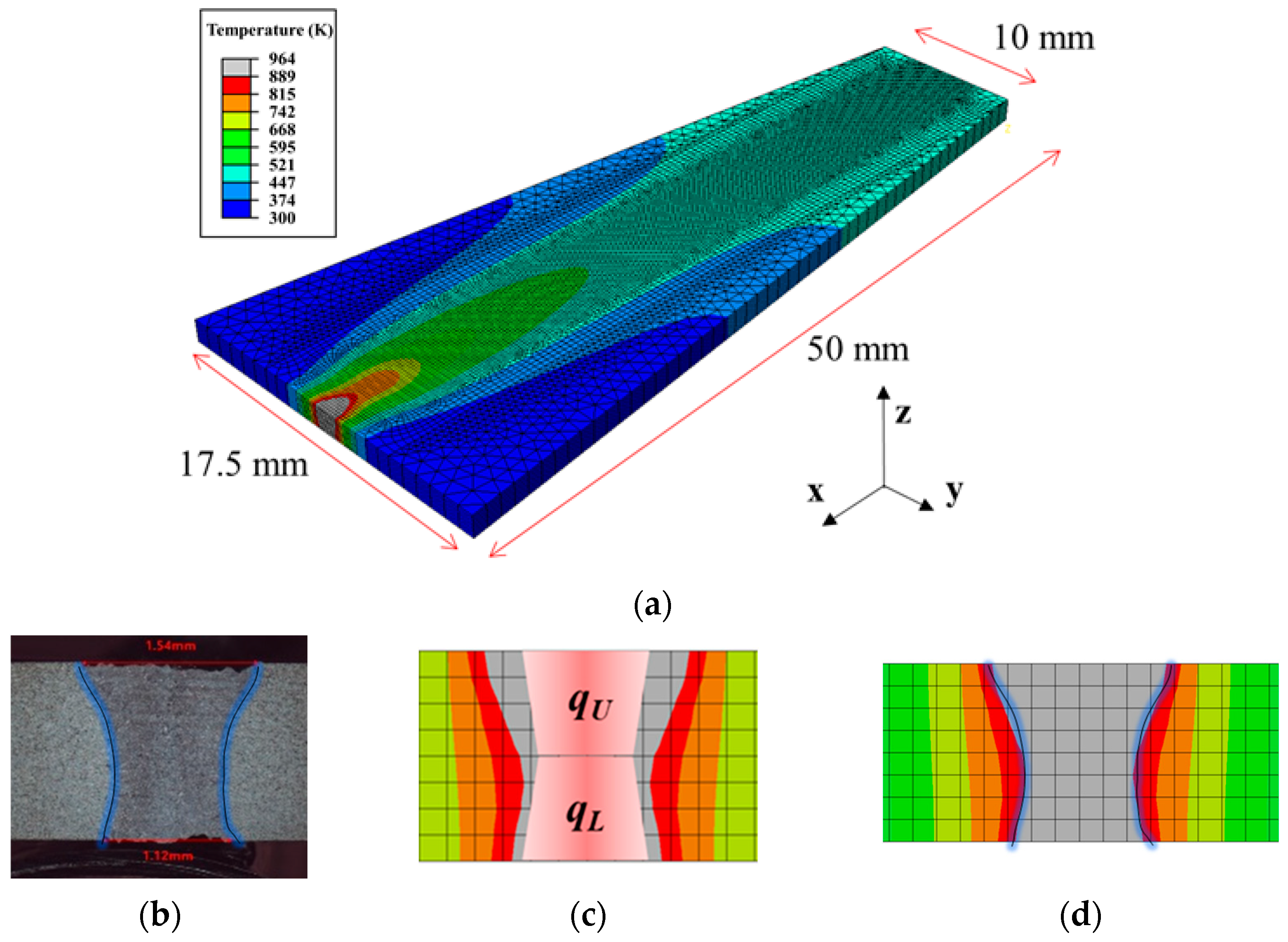 Materials 17 03248 g003