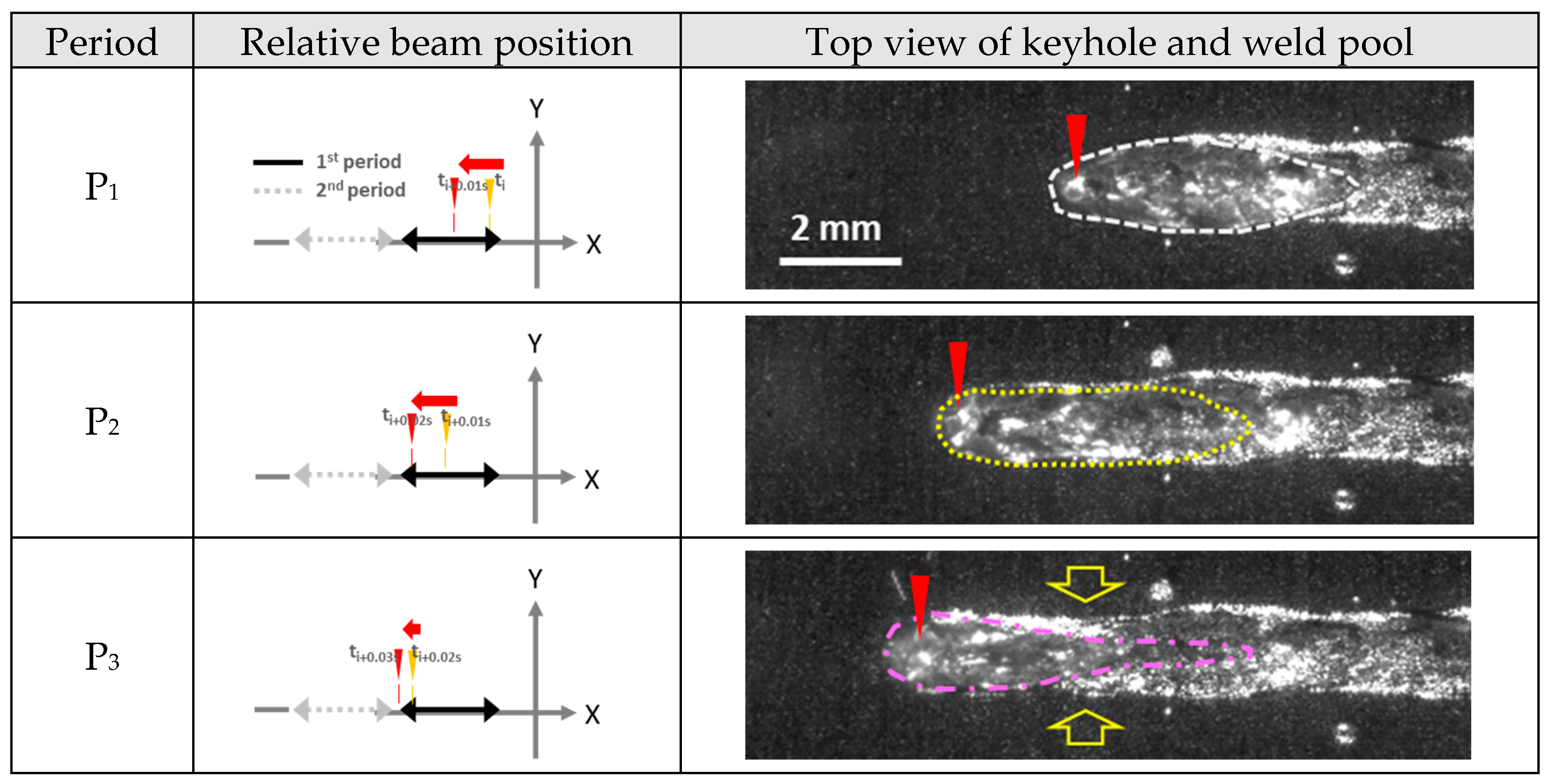 Materials 17 03248 g004a