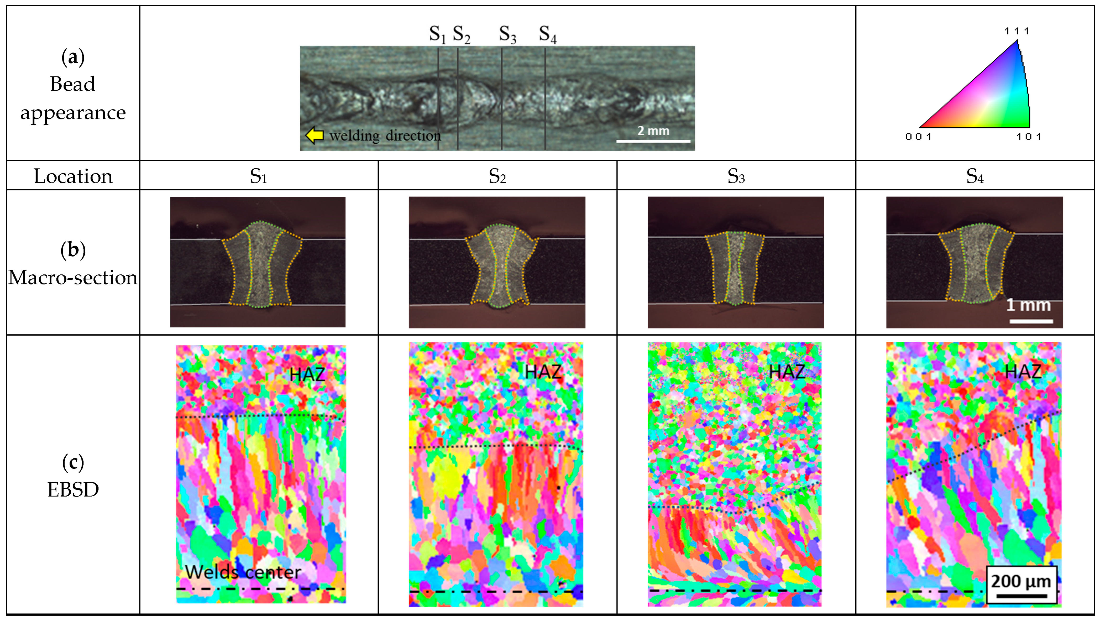 Materials 17 03248 g005