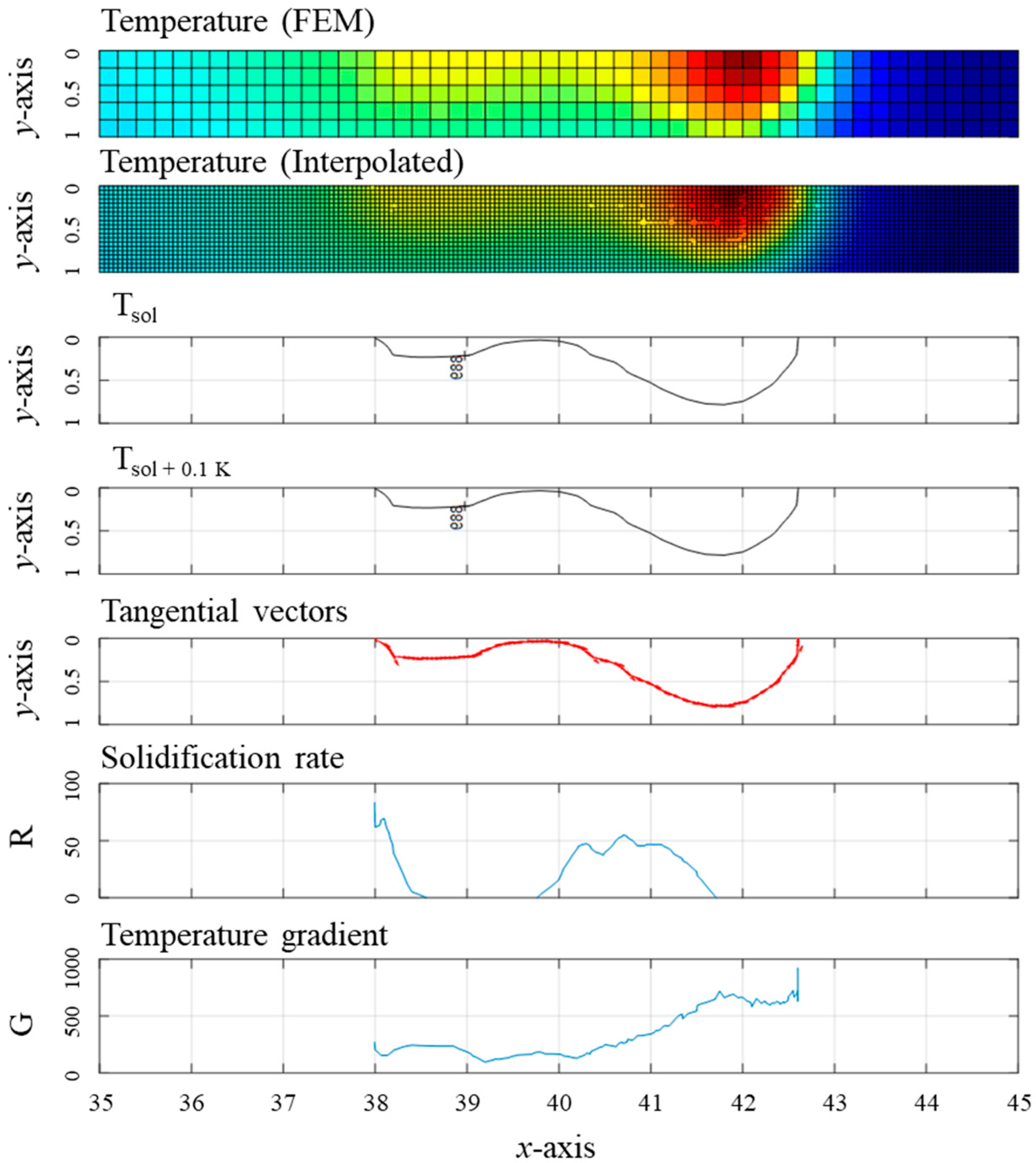 Materials 17 03248 g007
