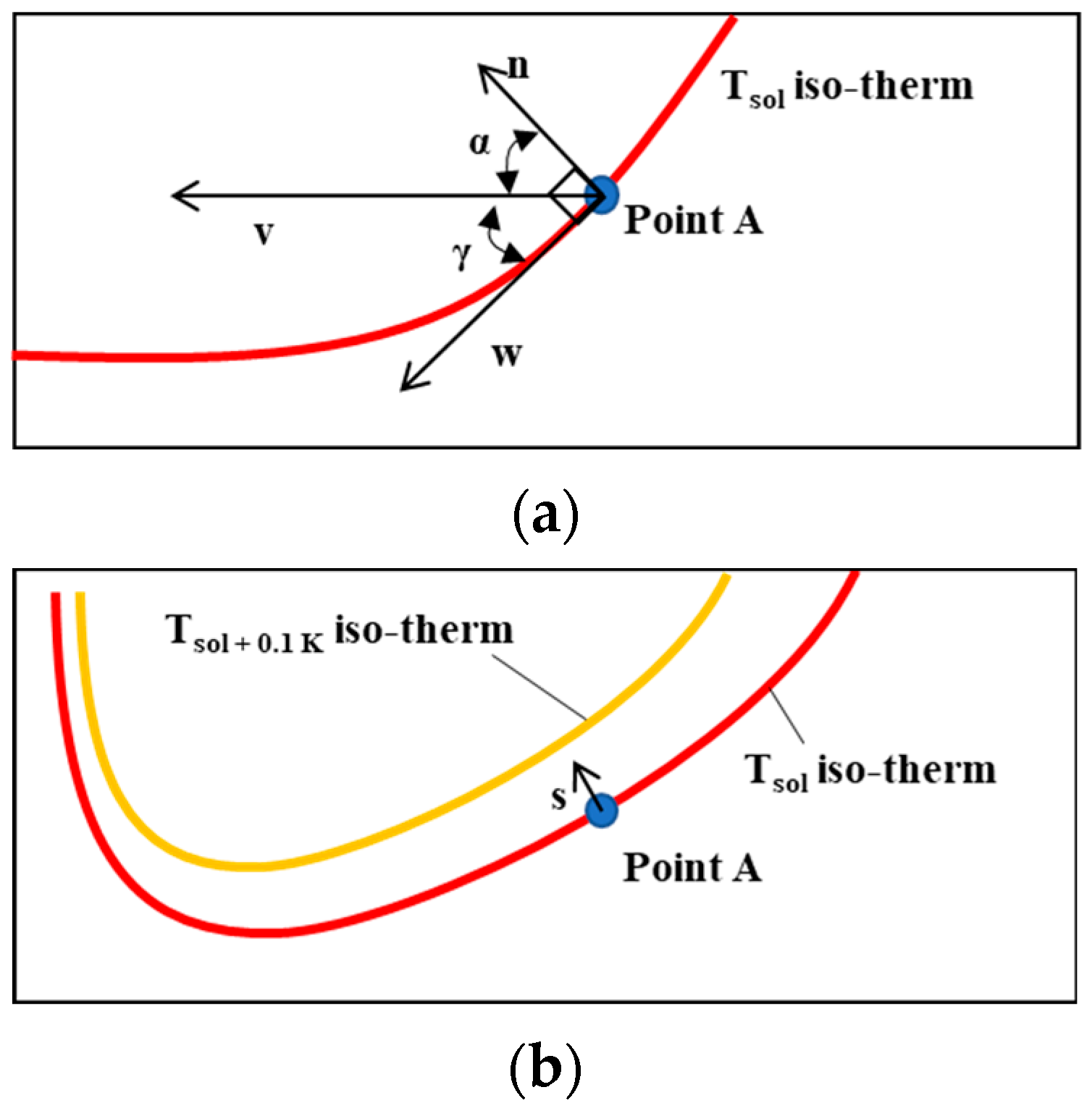 Materials 17 03248 g008
