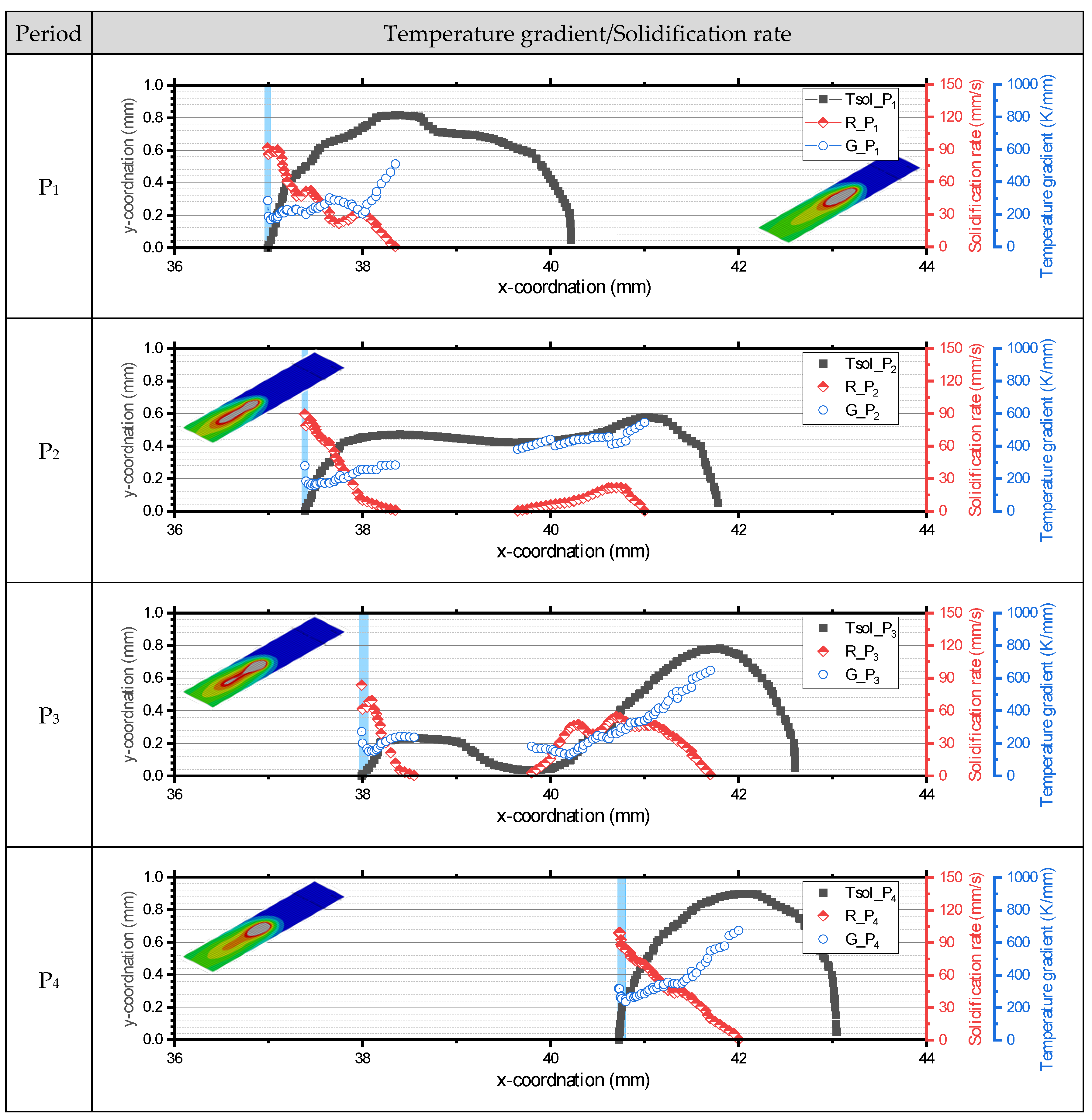 Materials 17 03248 g009