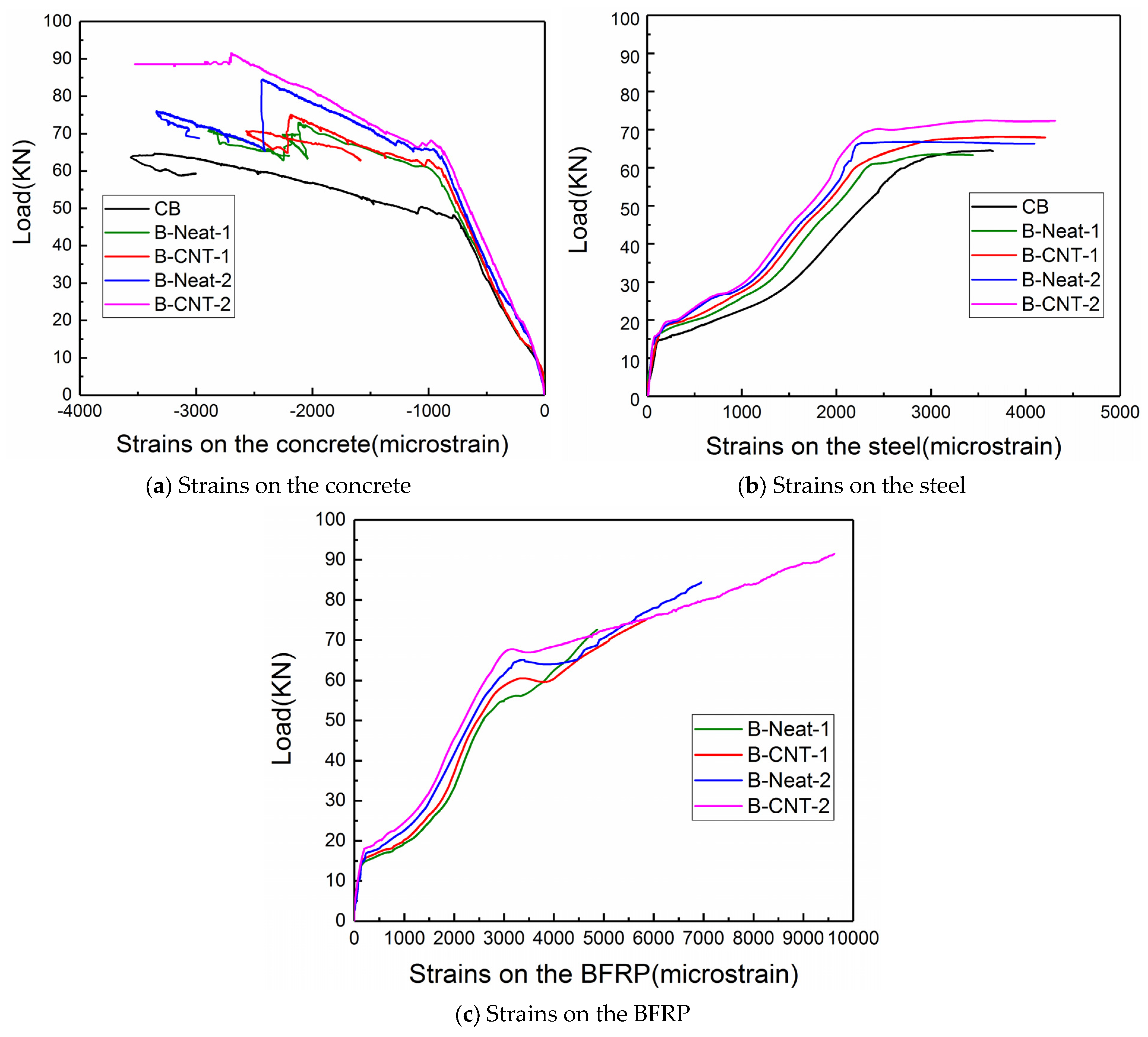 Materials 17 03250 g011