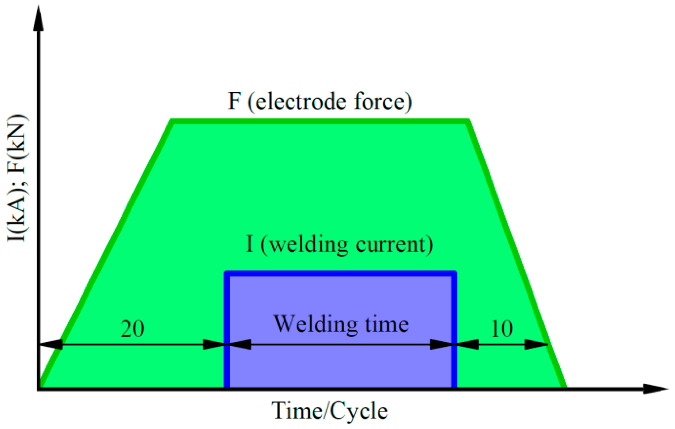 Materials 17 03251 g004