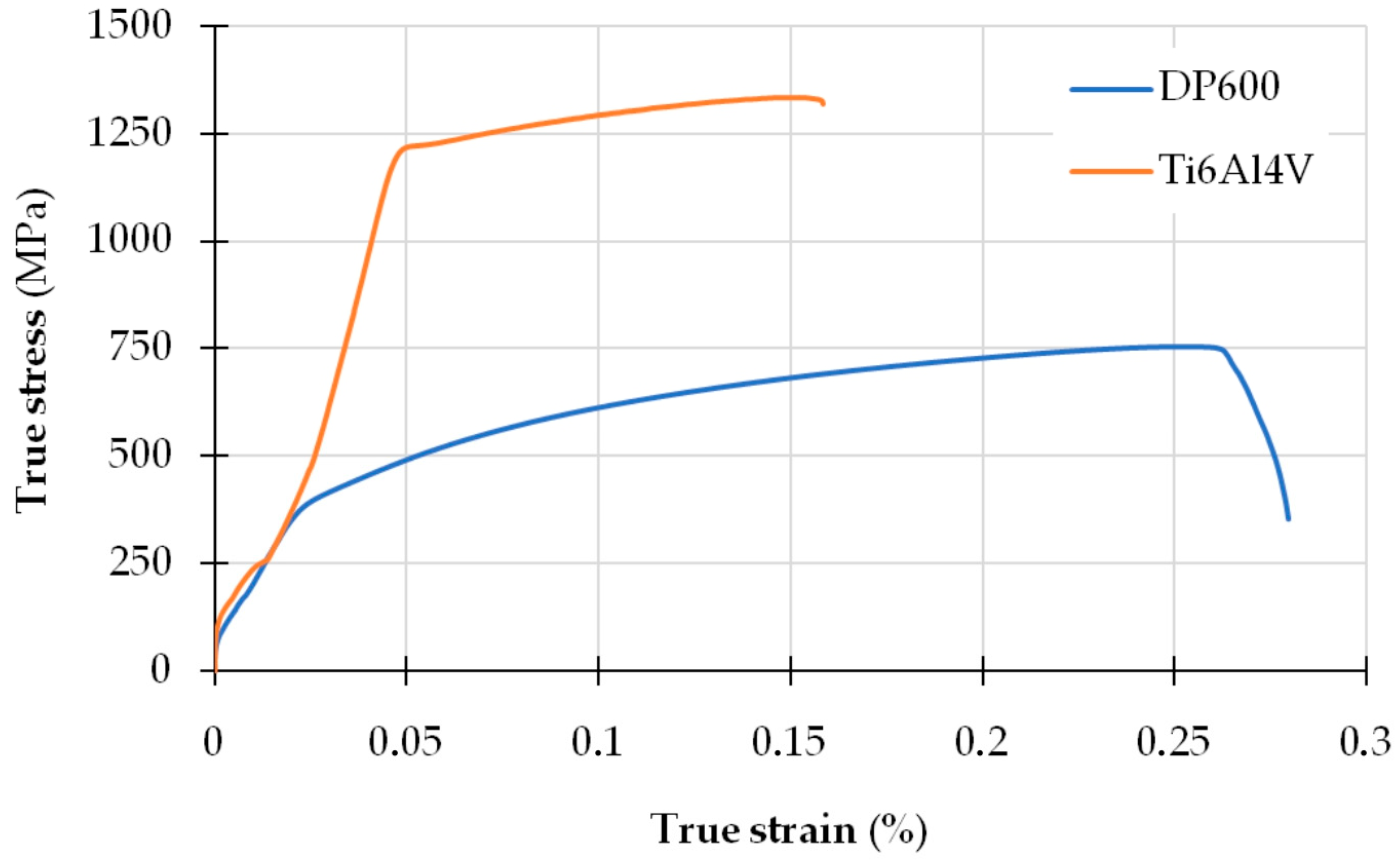 Materials 17 03251 g010