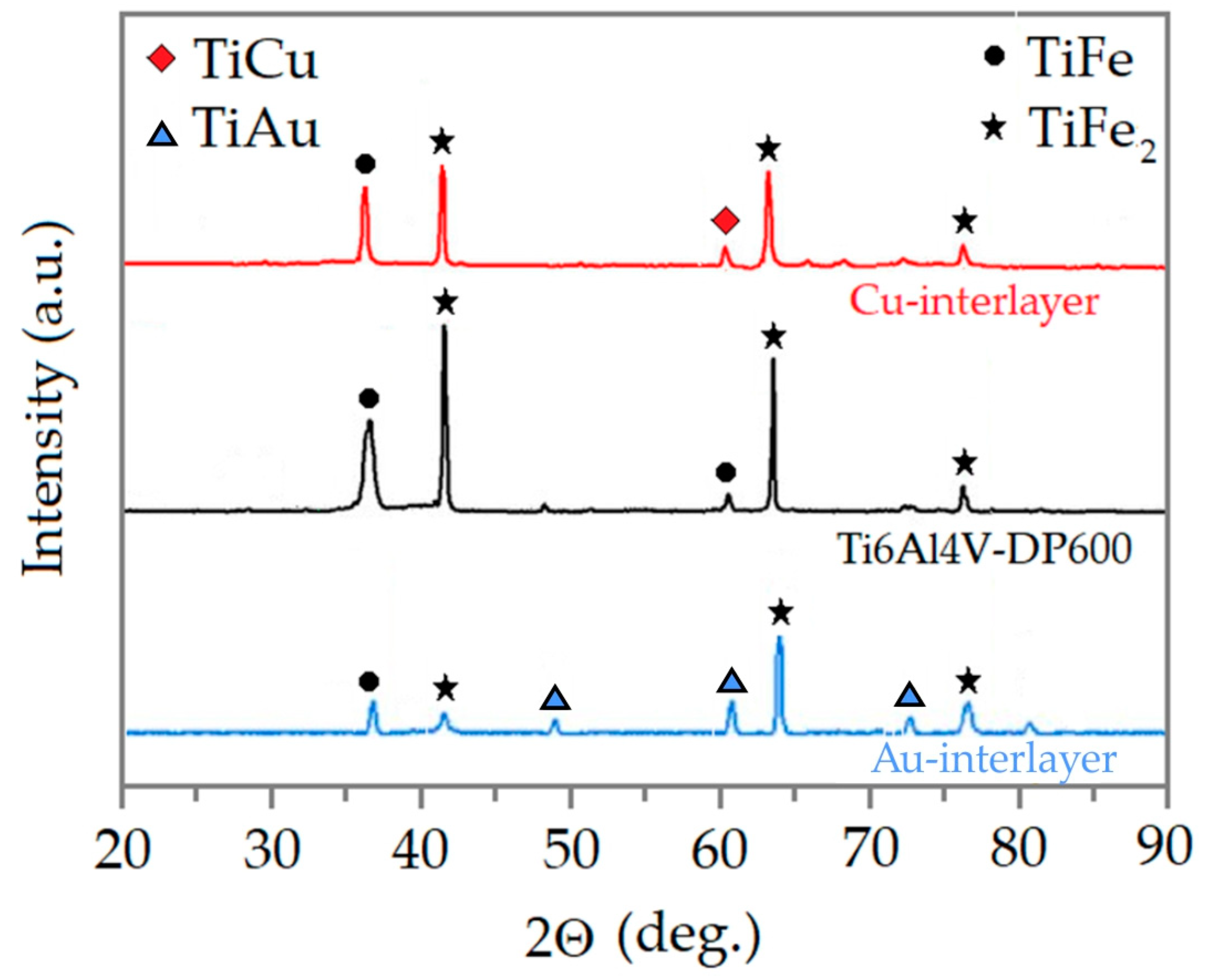 Materials 17 03251 g018