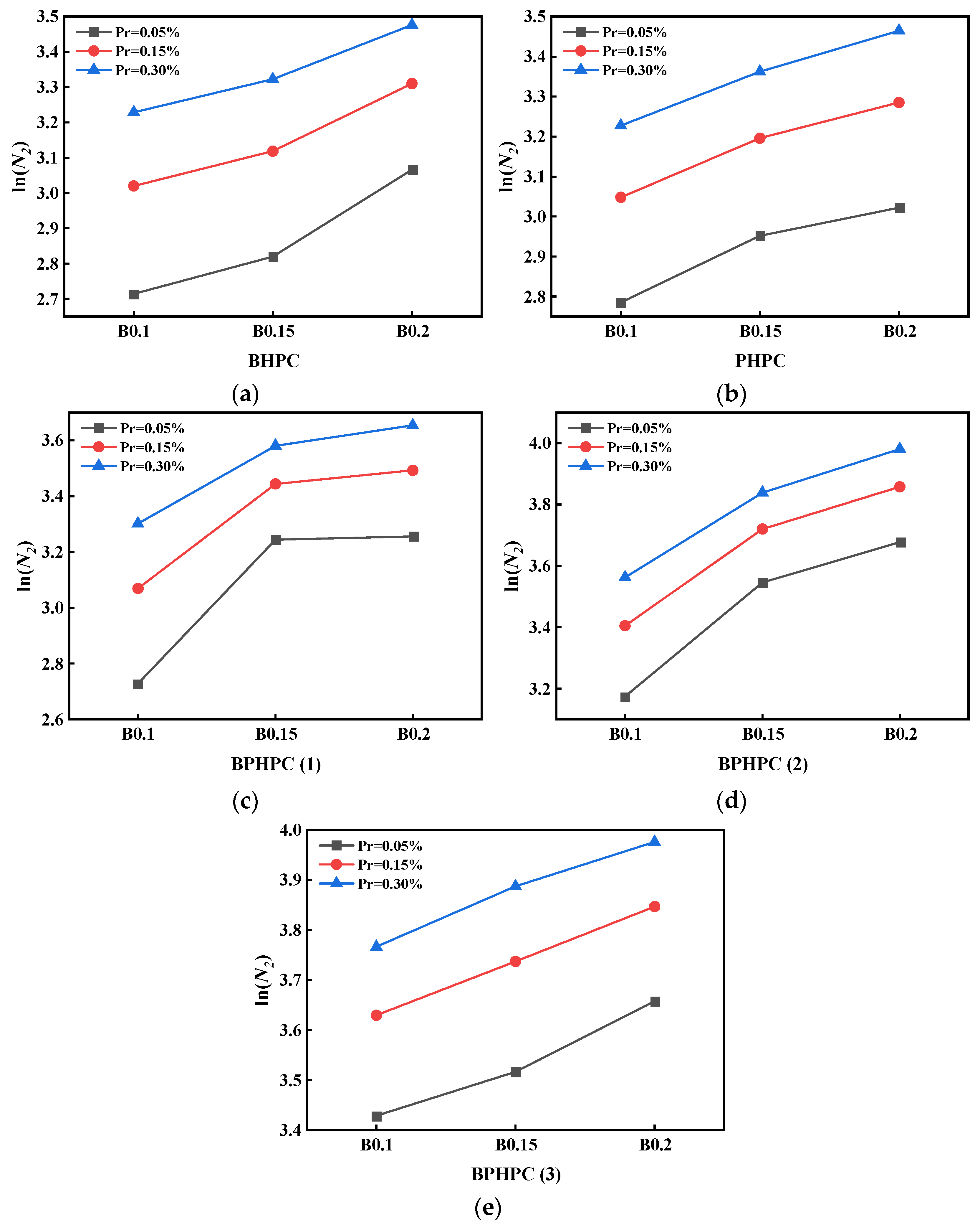 Materials 17 03253 g004