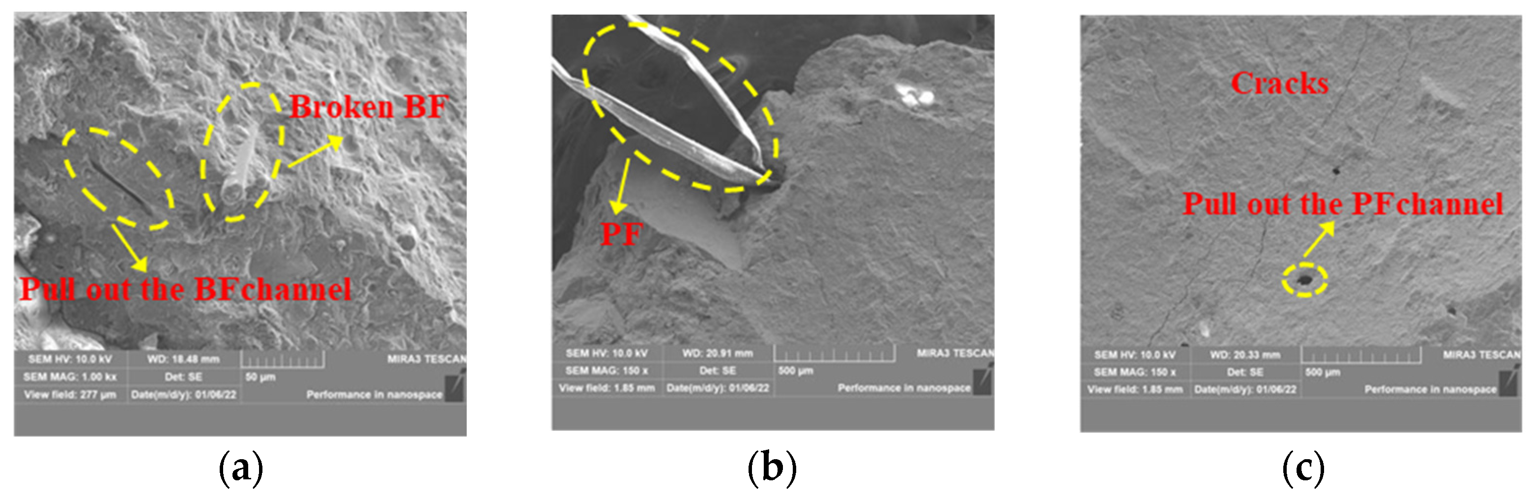 Materials 17 03253 g005