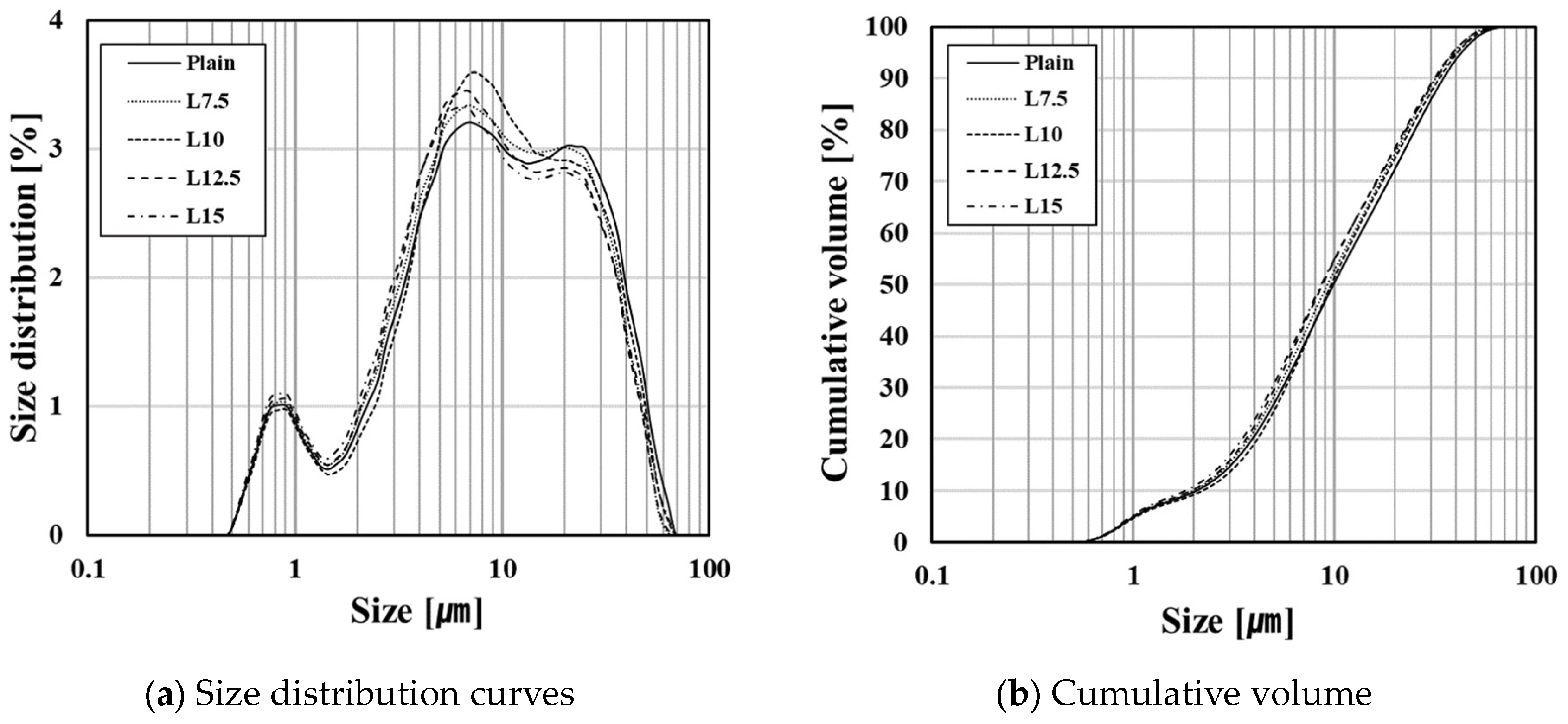 Materials 17 03255 g003 Materials 17 03255 g003
