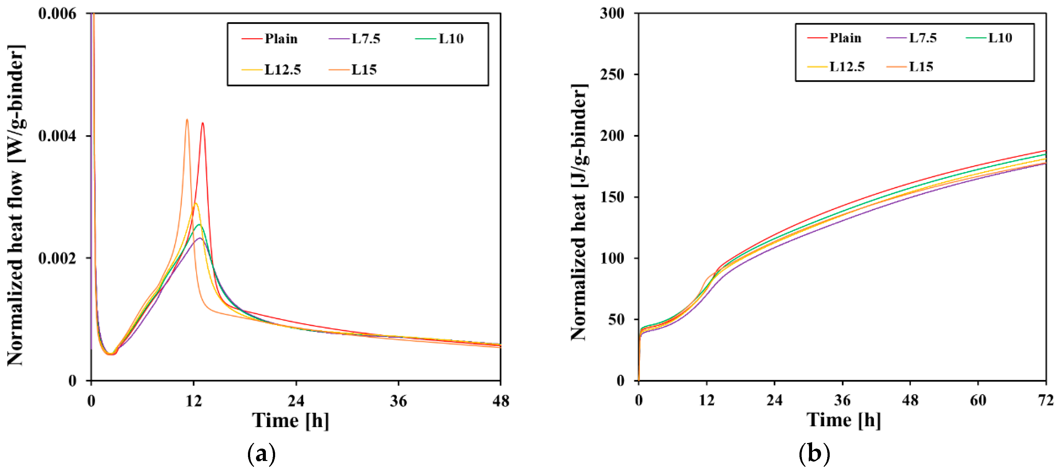 Materials 17 03255 g005 Materials 17 03255 g005