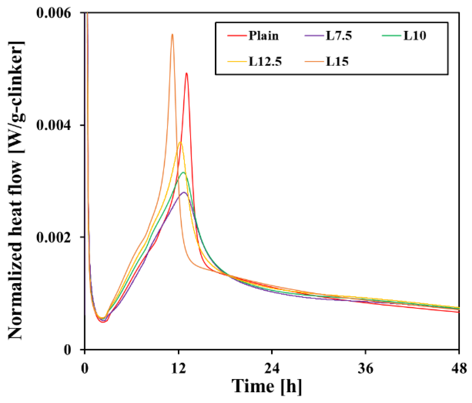 Materials 17 03255 g006 Materials 17 03255 g006