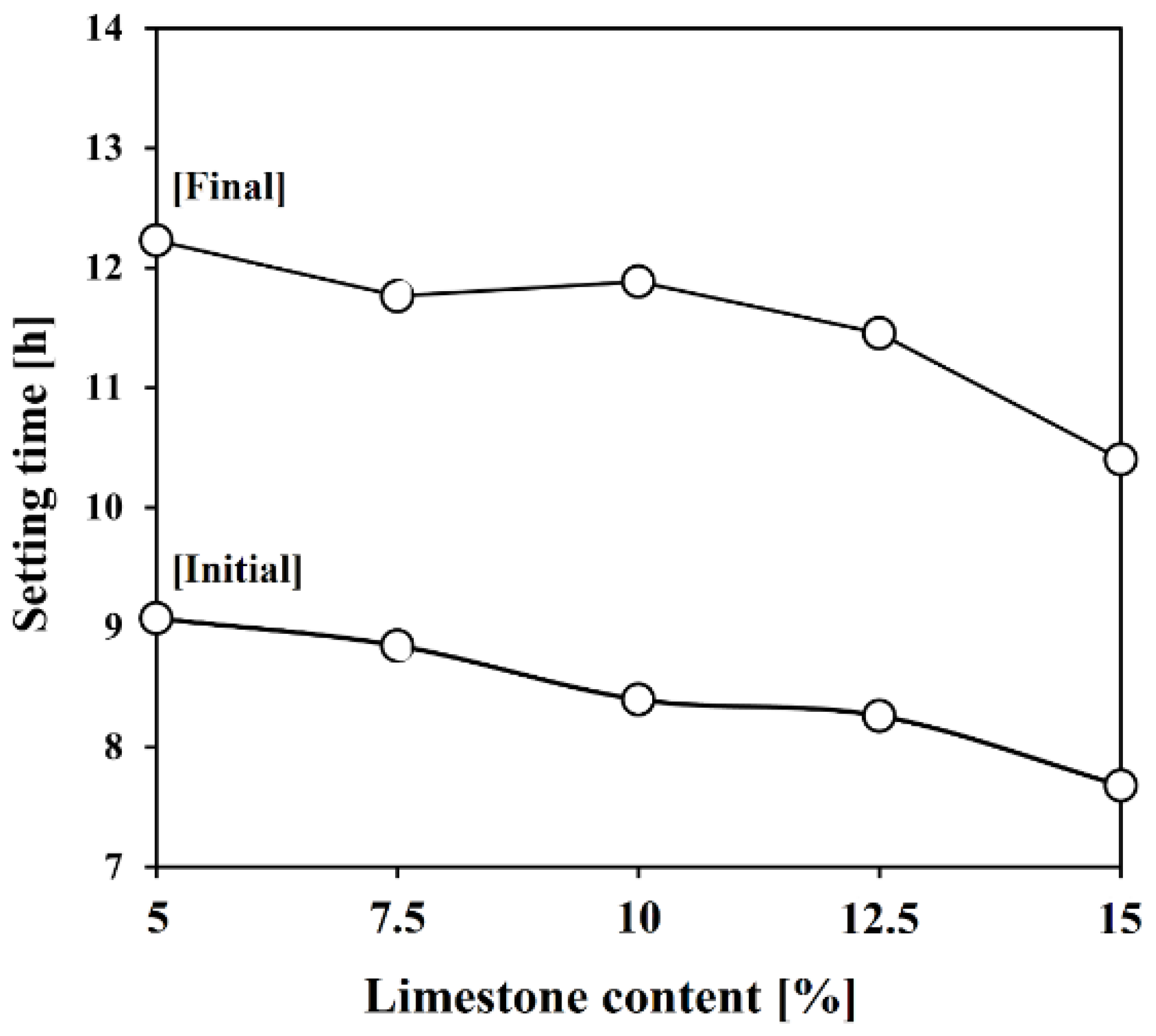Materials 17 03255 g007 Materials 17 03255 g007