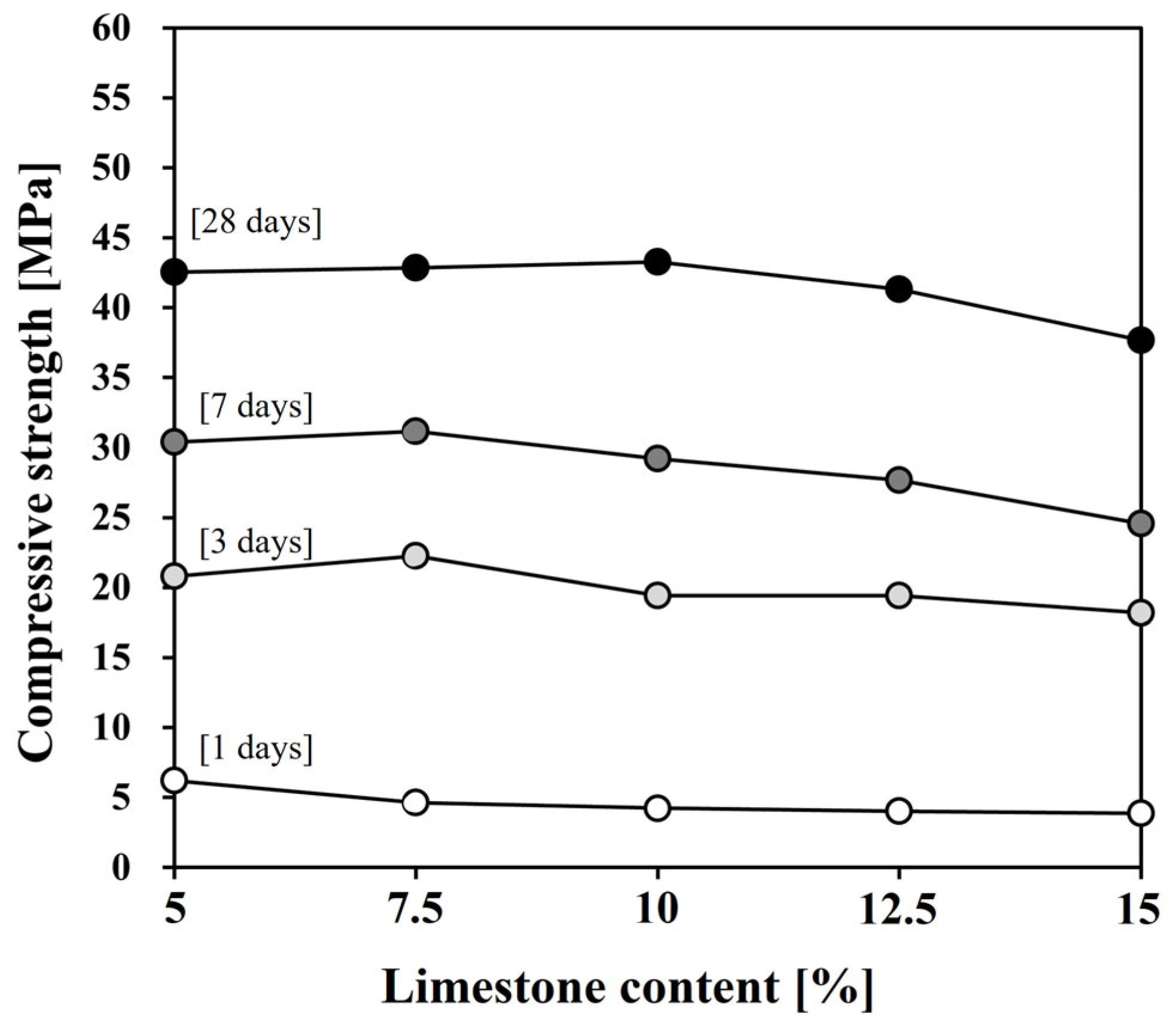 Materials 17 03255 g008 Materials 17 03255 g008