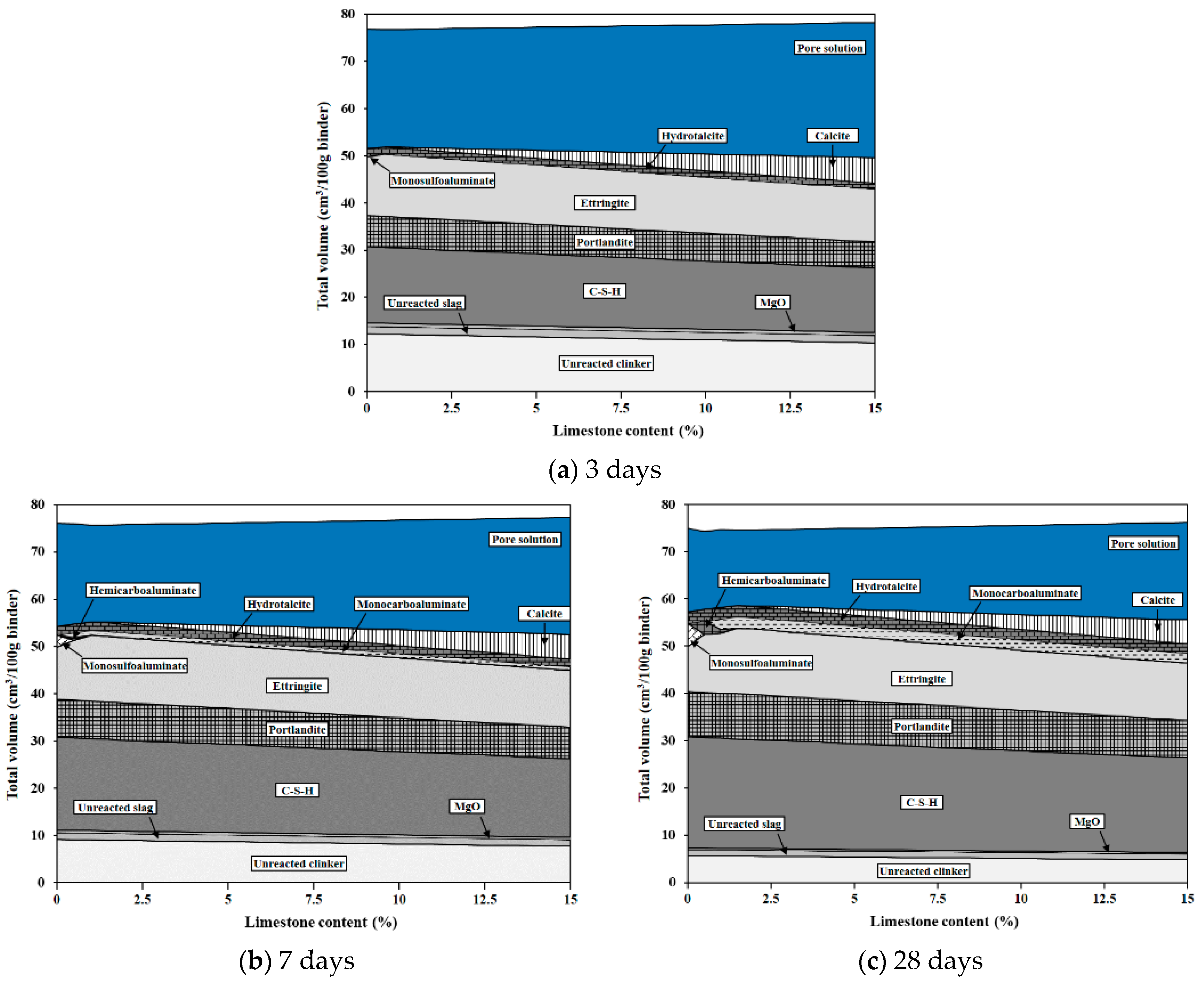 Materials 17 03255 g010 Materials 17 03255 g010