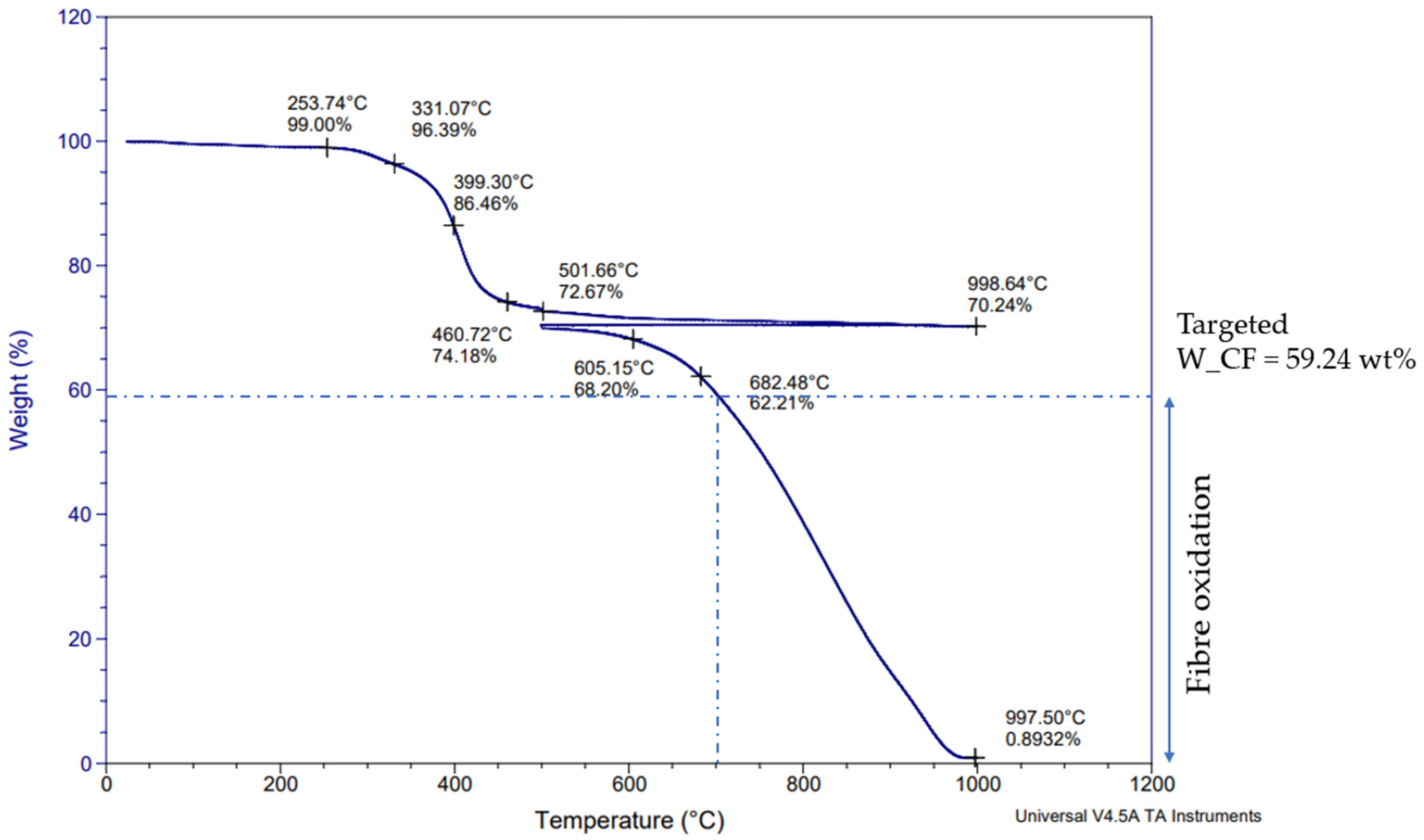 Materials 17 03256 g002