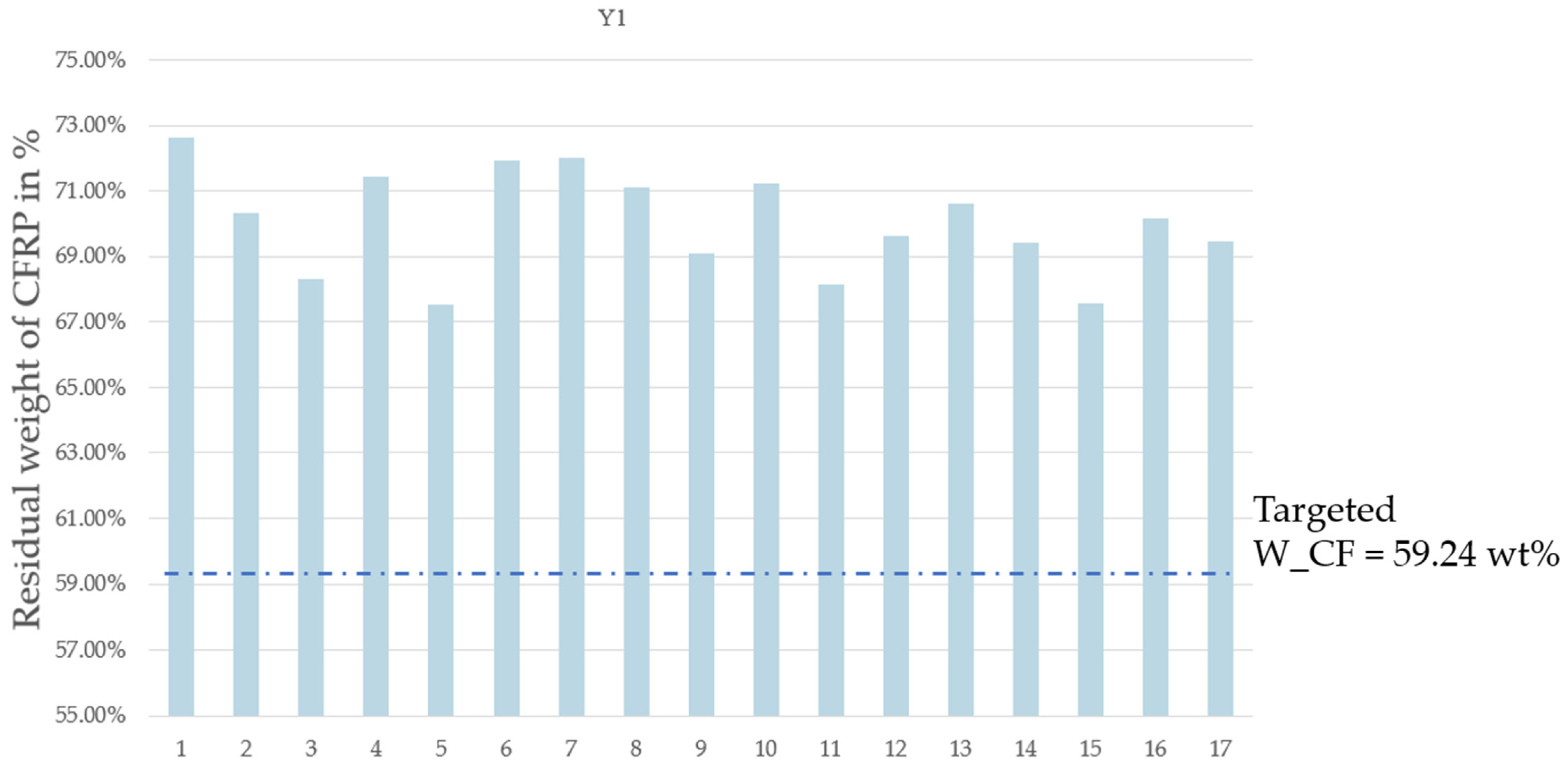 Materials 17 03256 g004