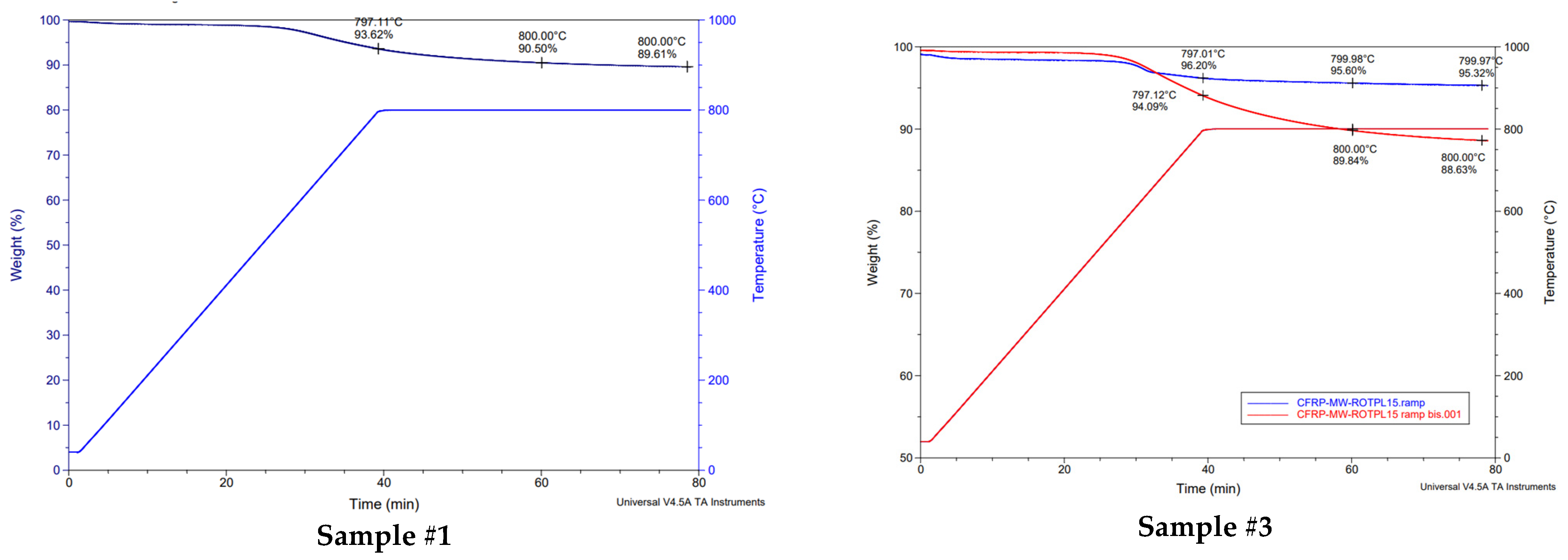 Materials 17 03256 g008a