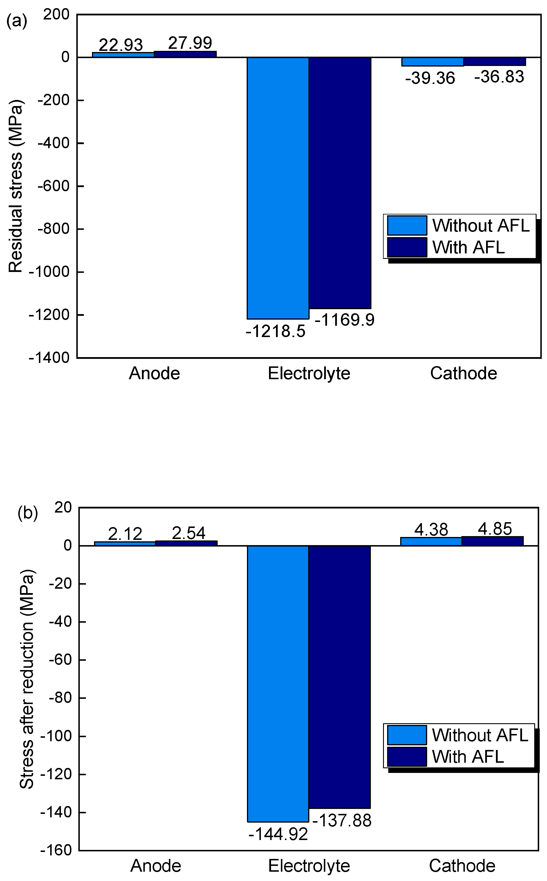Materials 17 03257 g003a