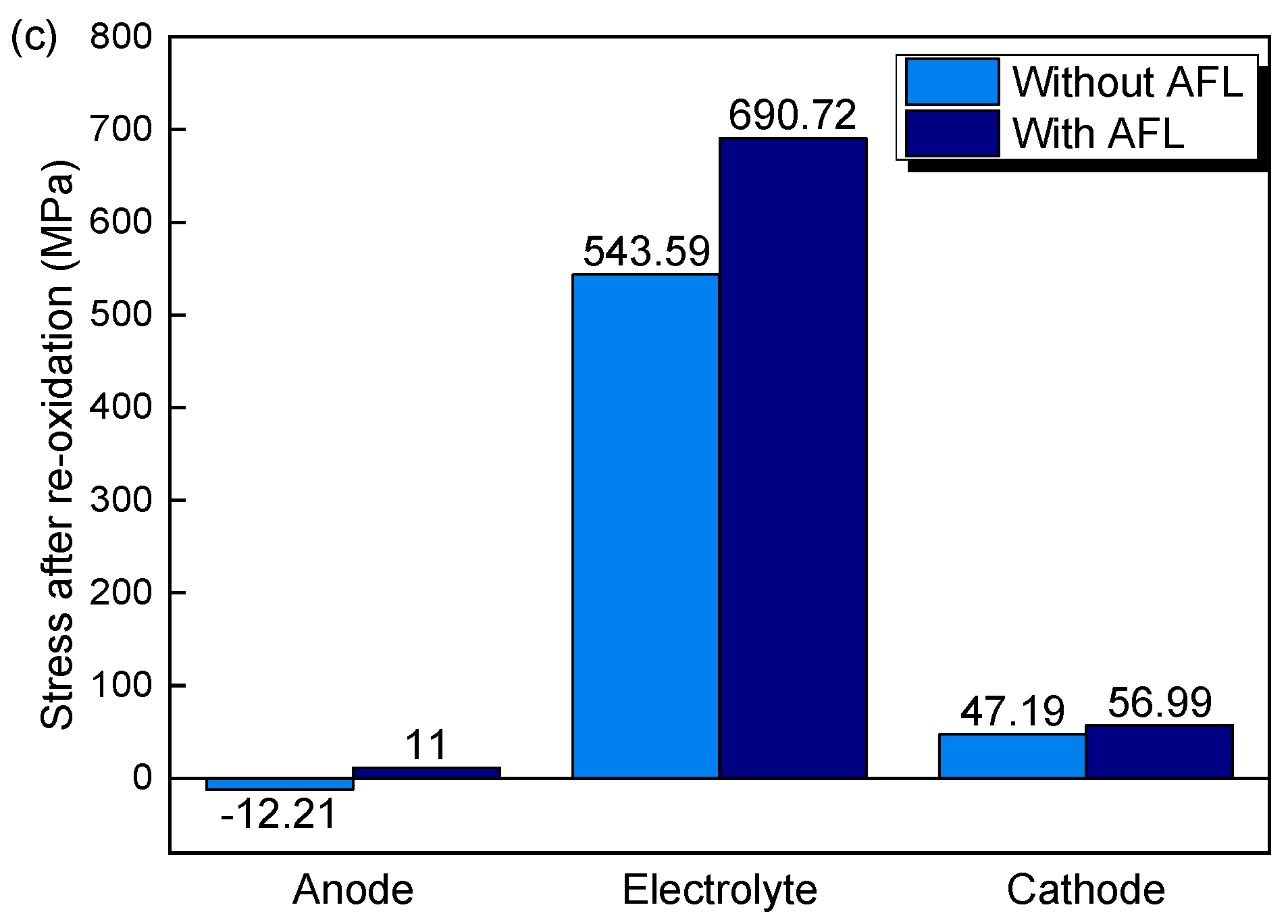 Materials 17 03257 g003b