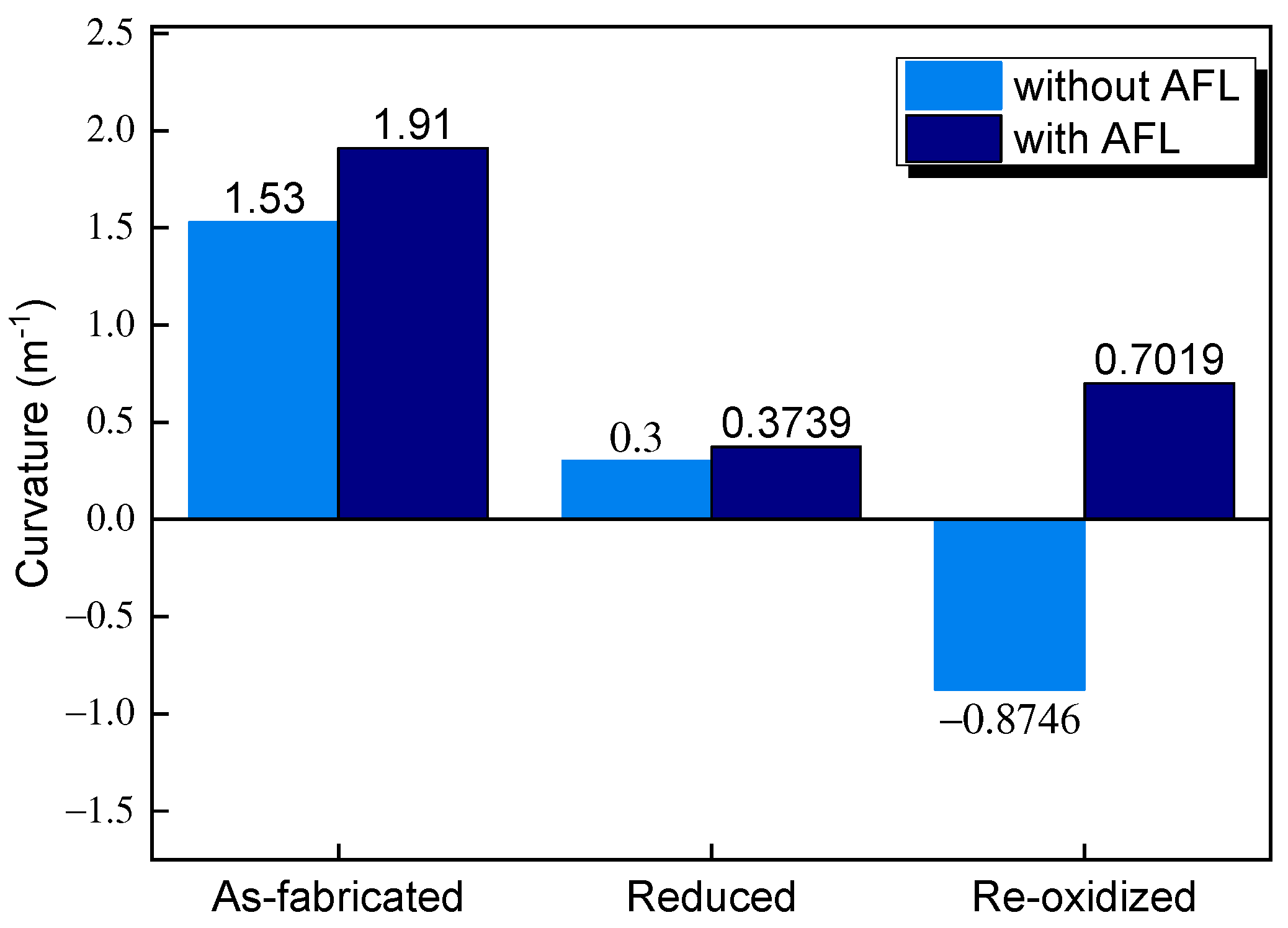 Materials 17 03257 g004