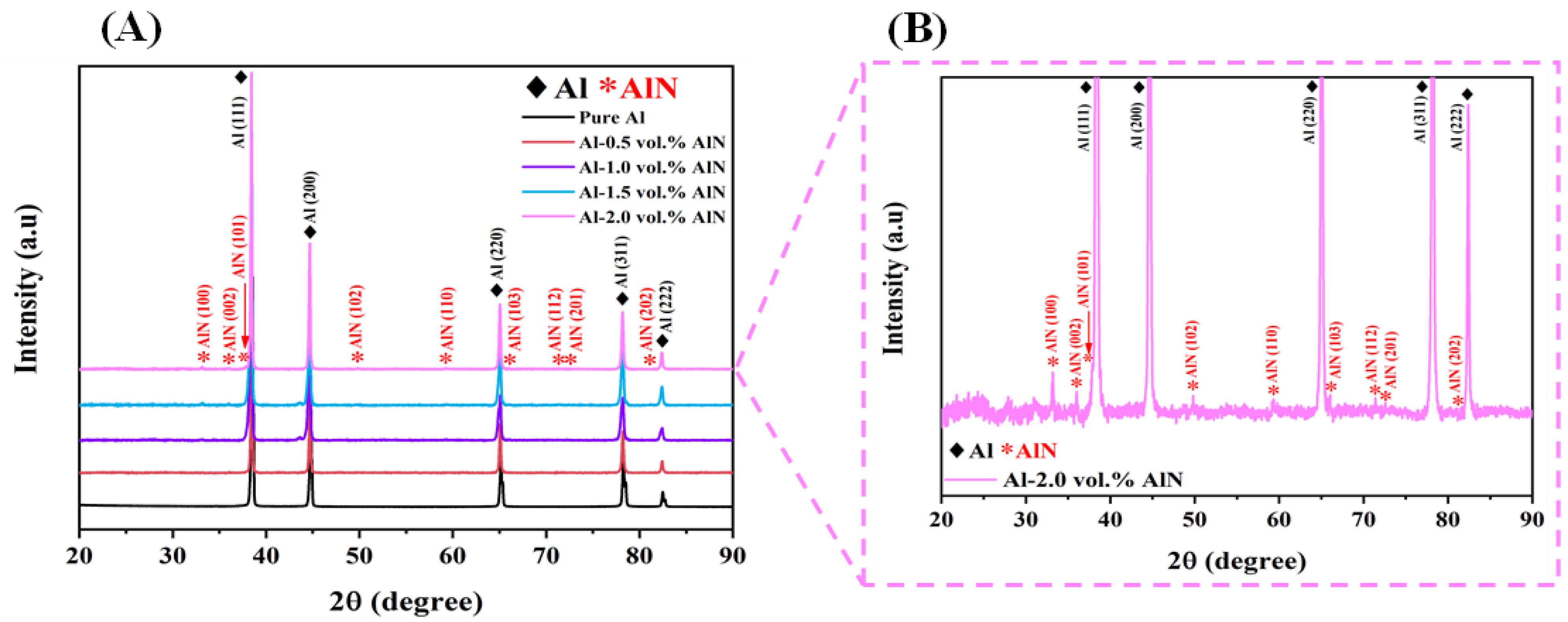 Materials 17 03258 g007