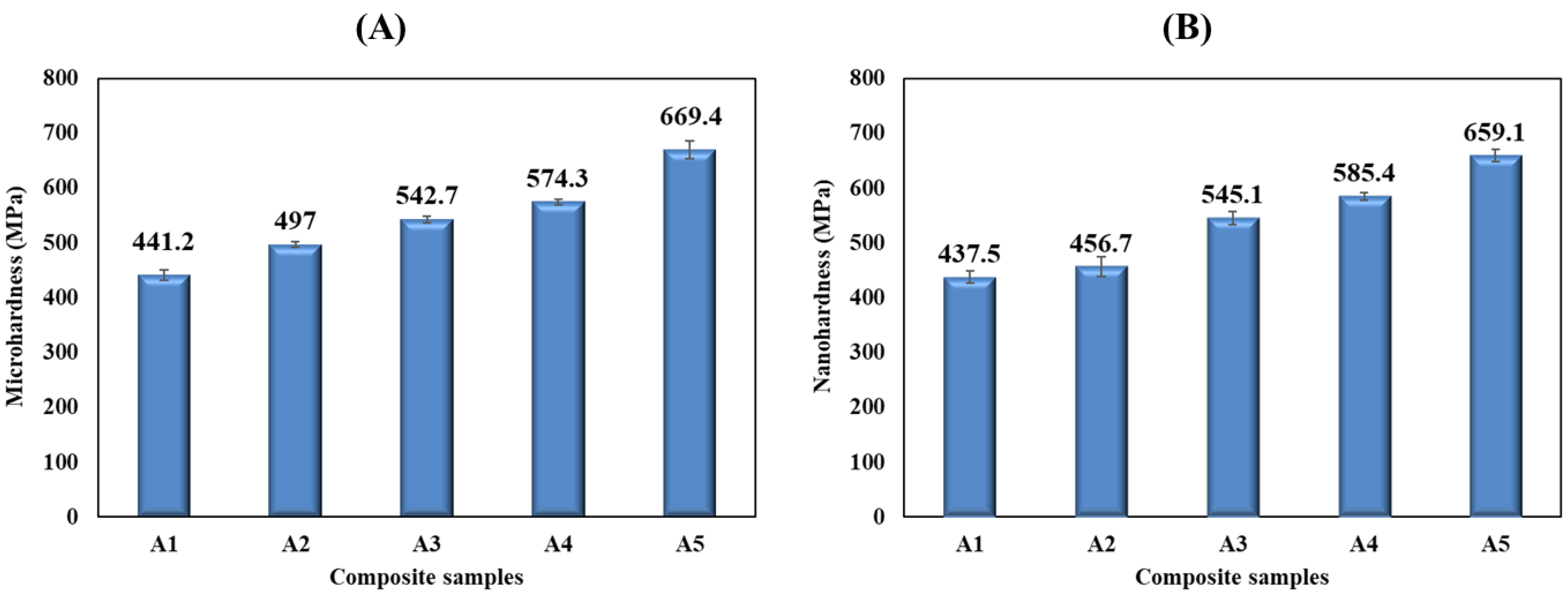Materials 17 03258 g009