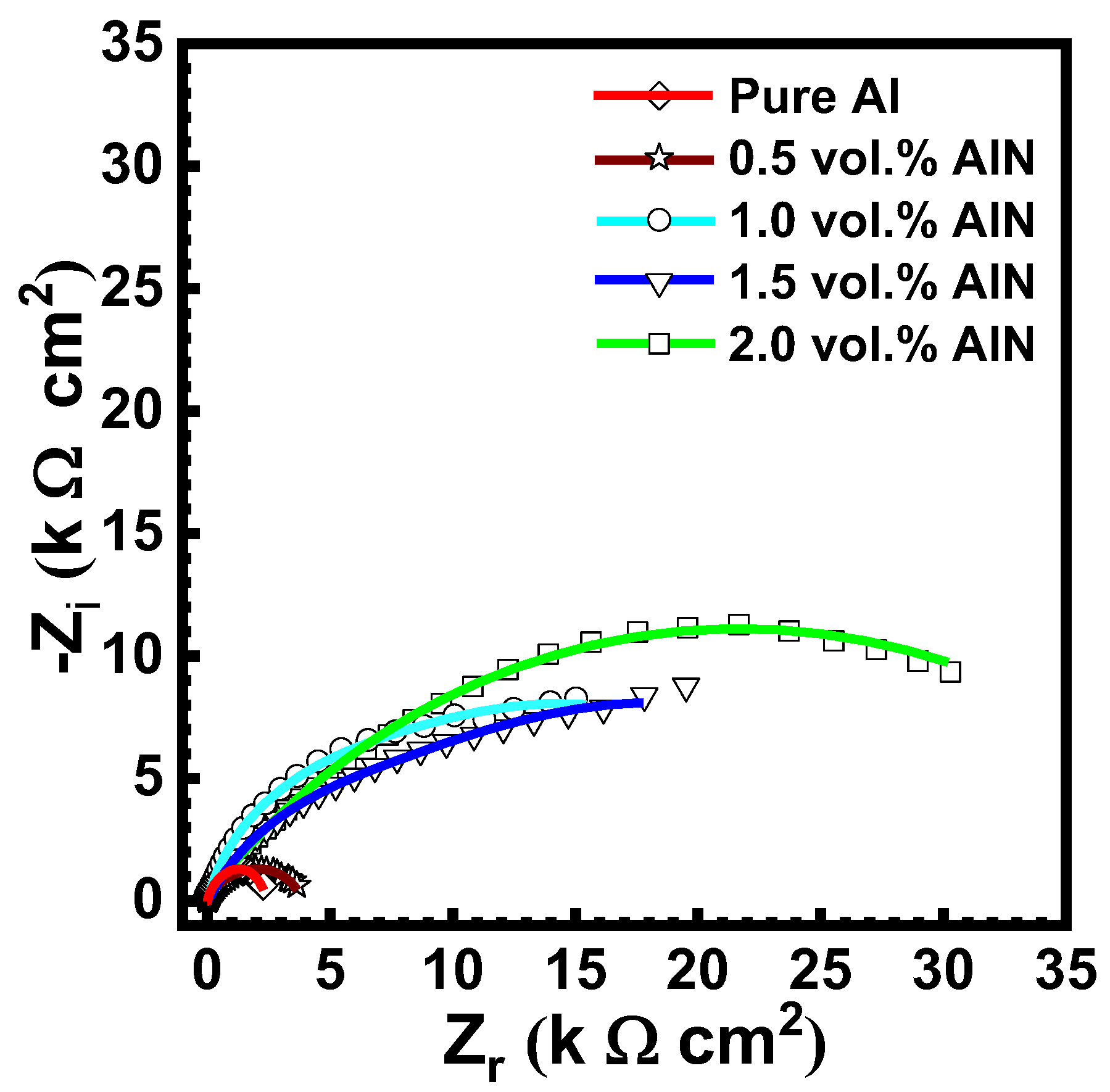Materials 17 03258 g012