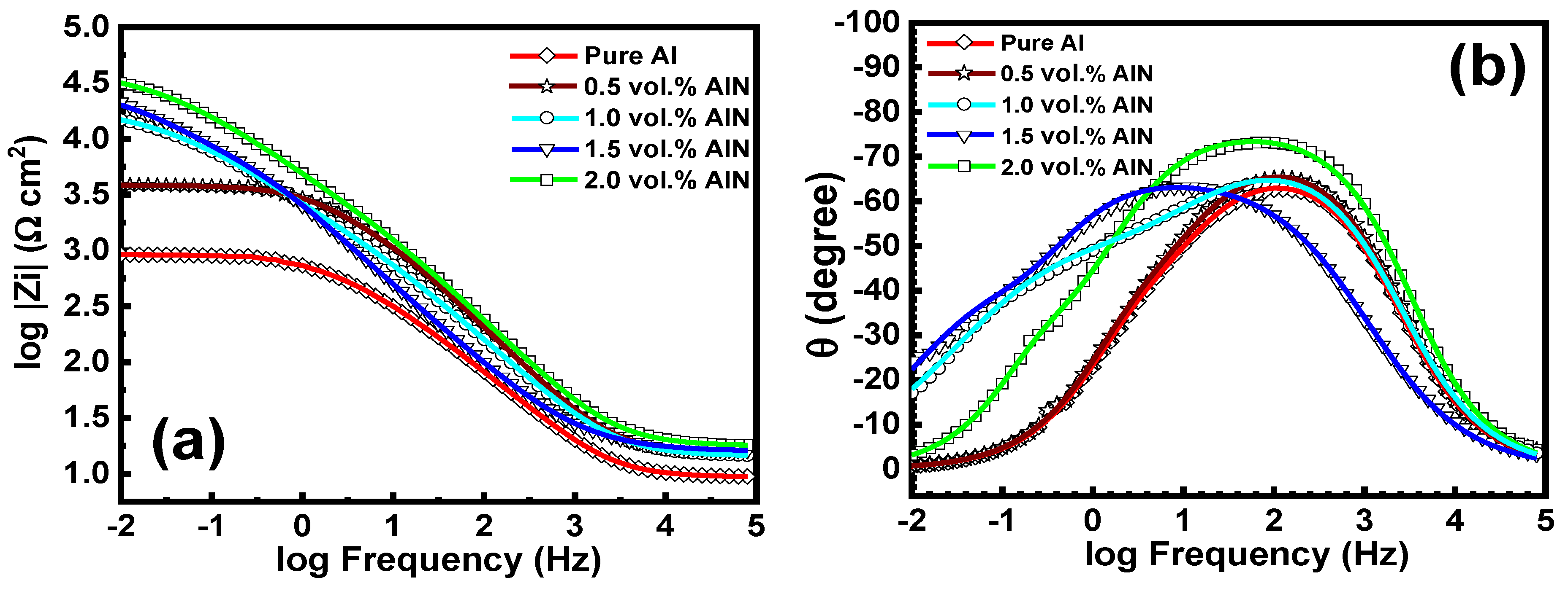 Materials 17 03258 g013