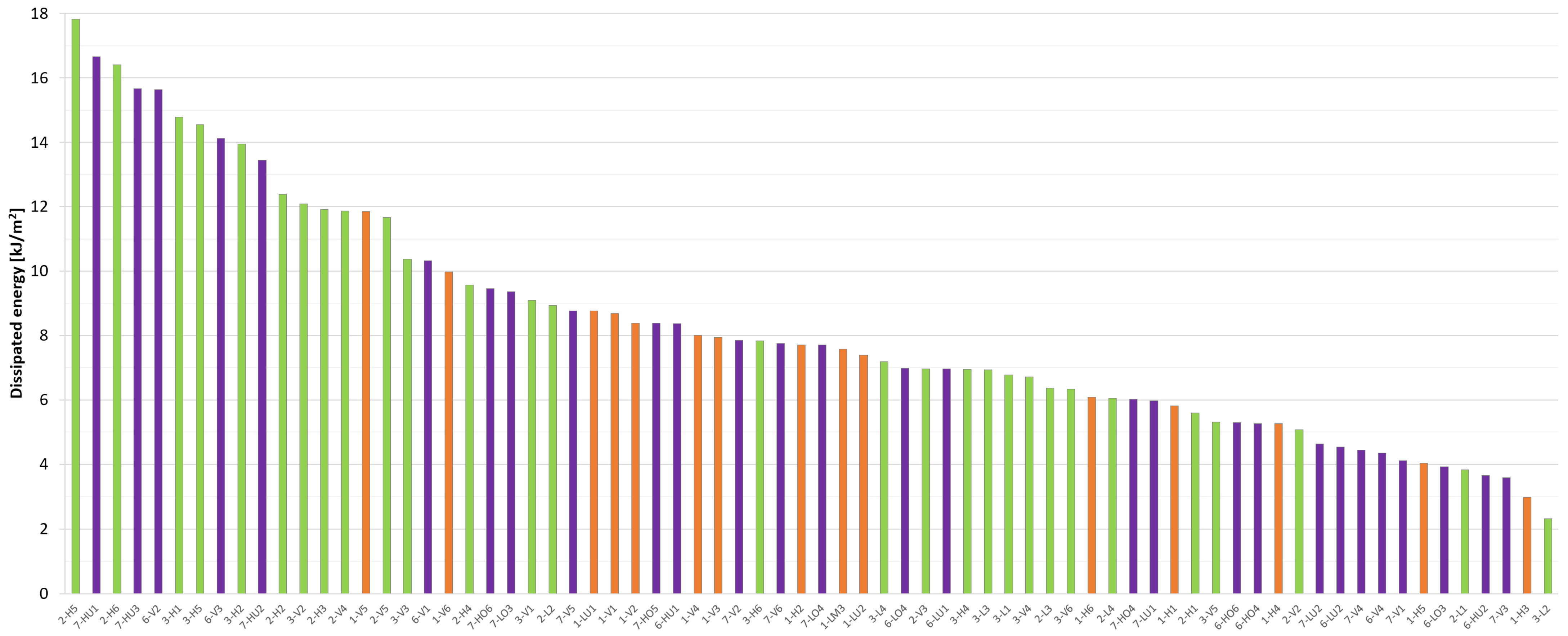 Materials 17 03259 g016