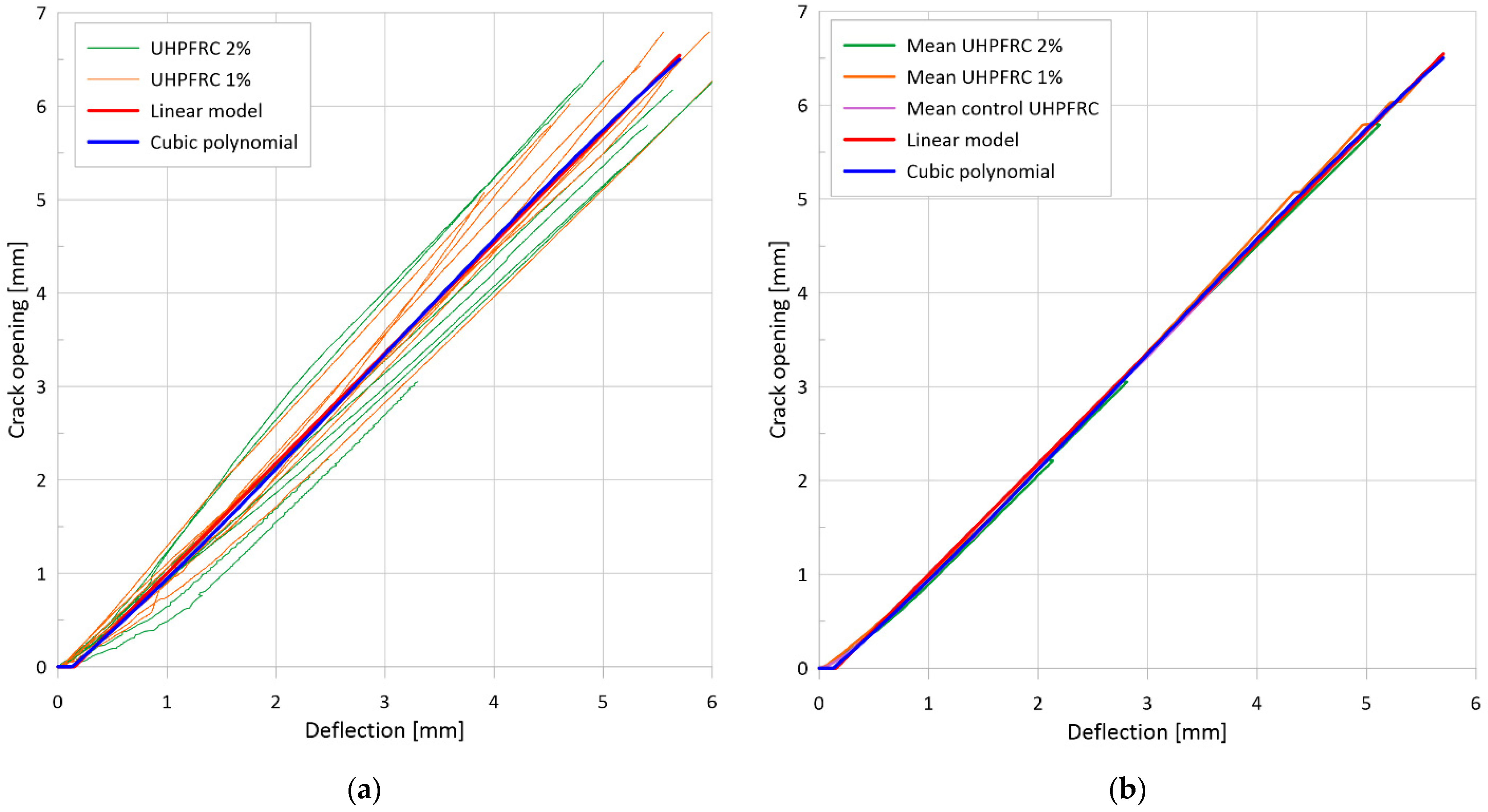 Materials 17 03259 g026