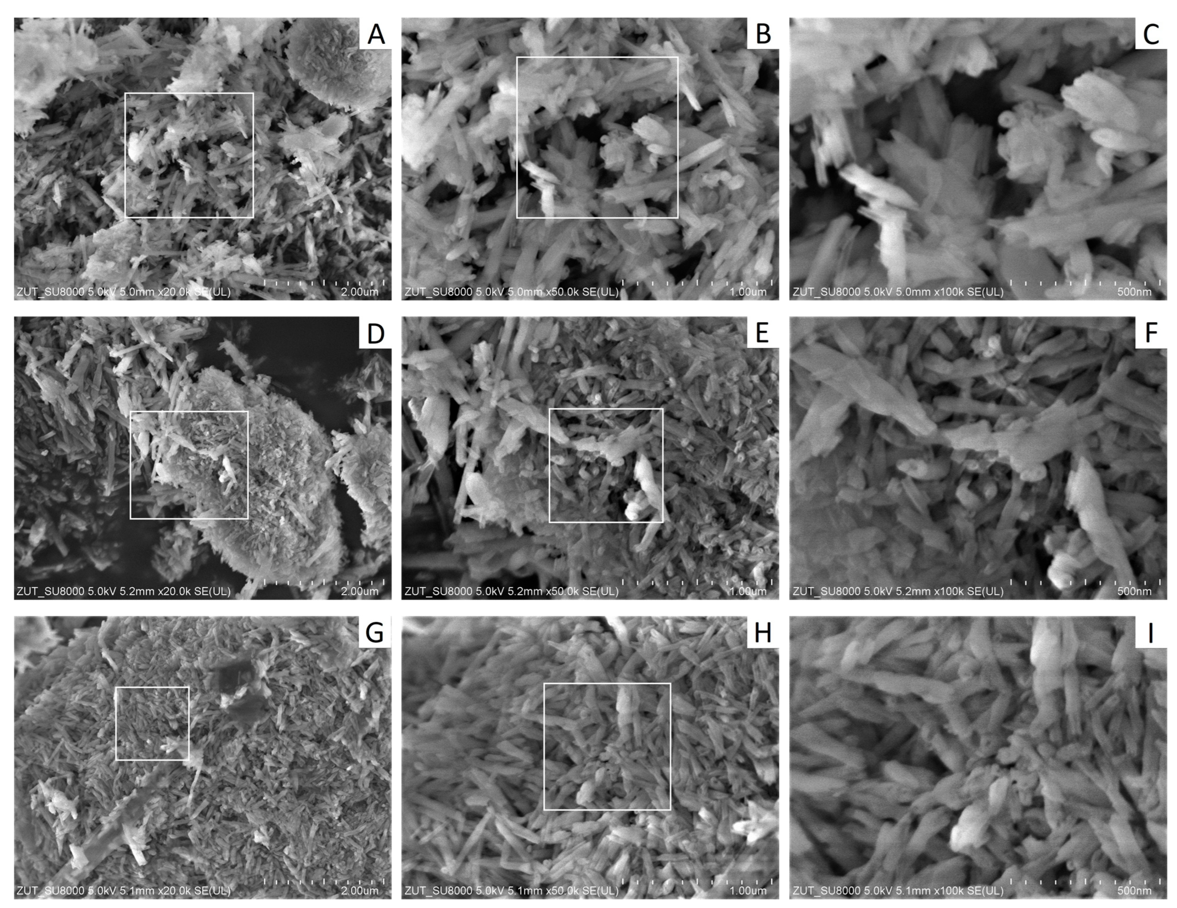 Materials 17 03260 g004 Materials 17 03260 g004