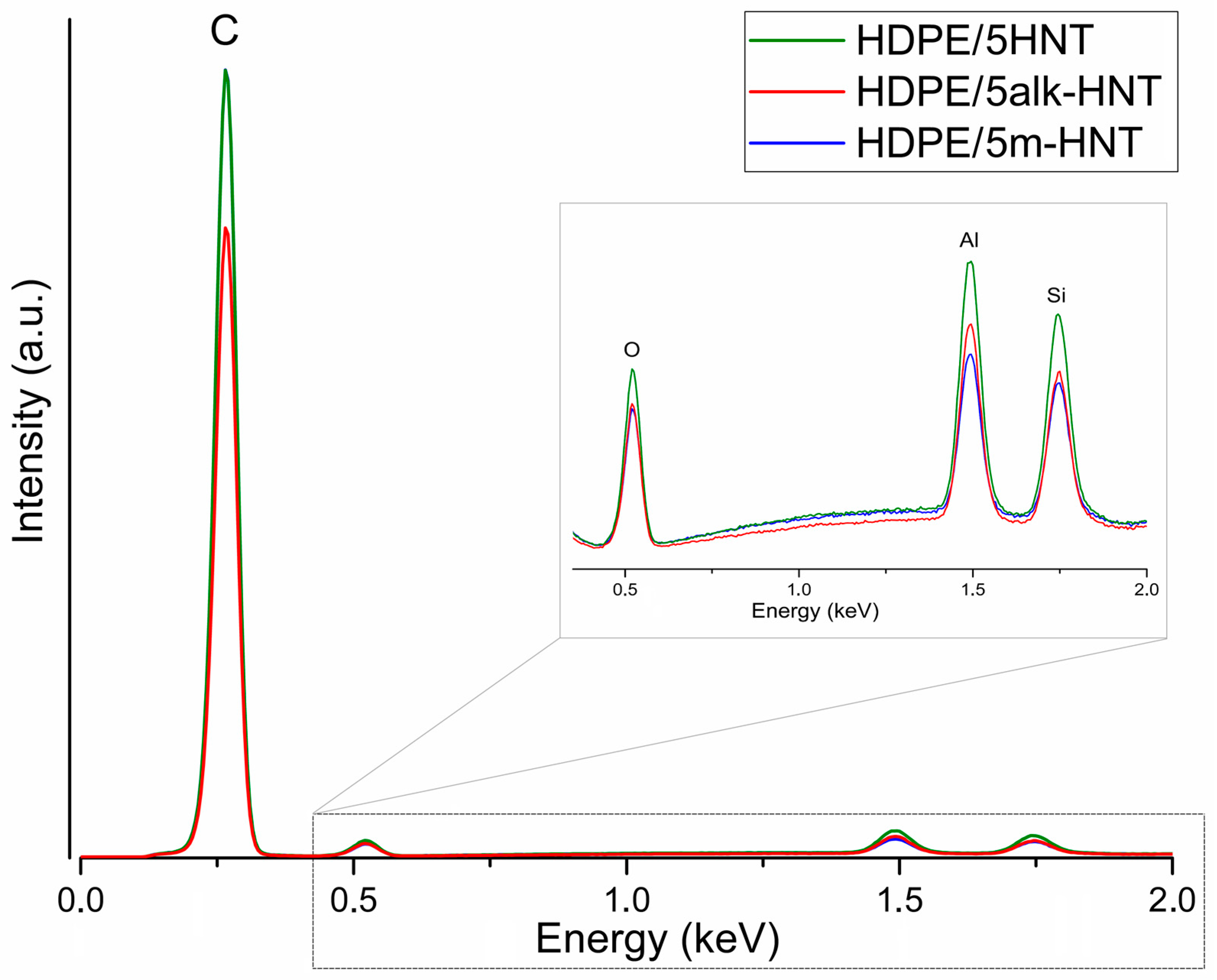 Materials 17 03260 g008 Materials 17 03260 g008