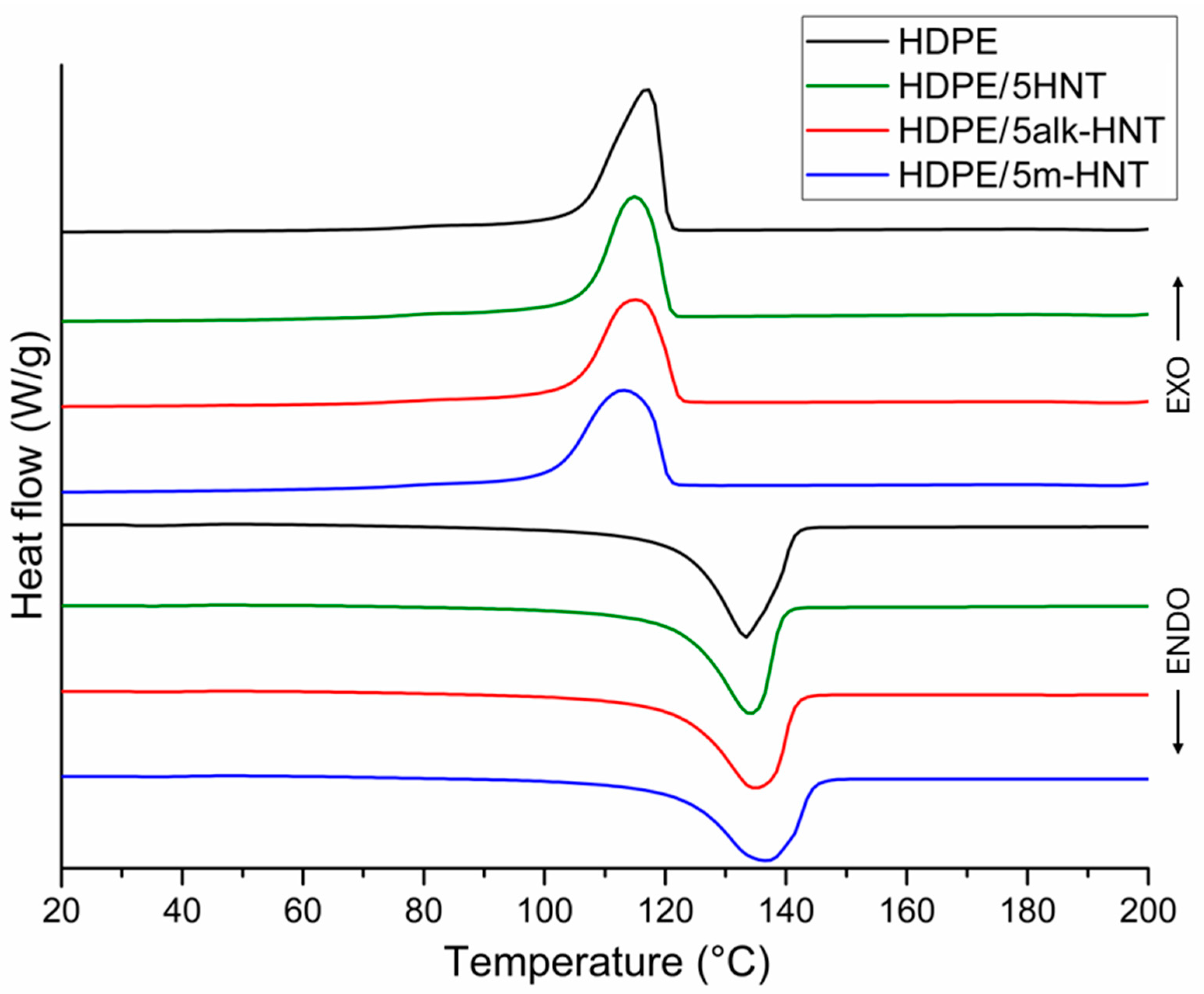Materials 17 03260 g009 Materials 17 03260 g009