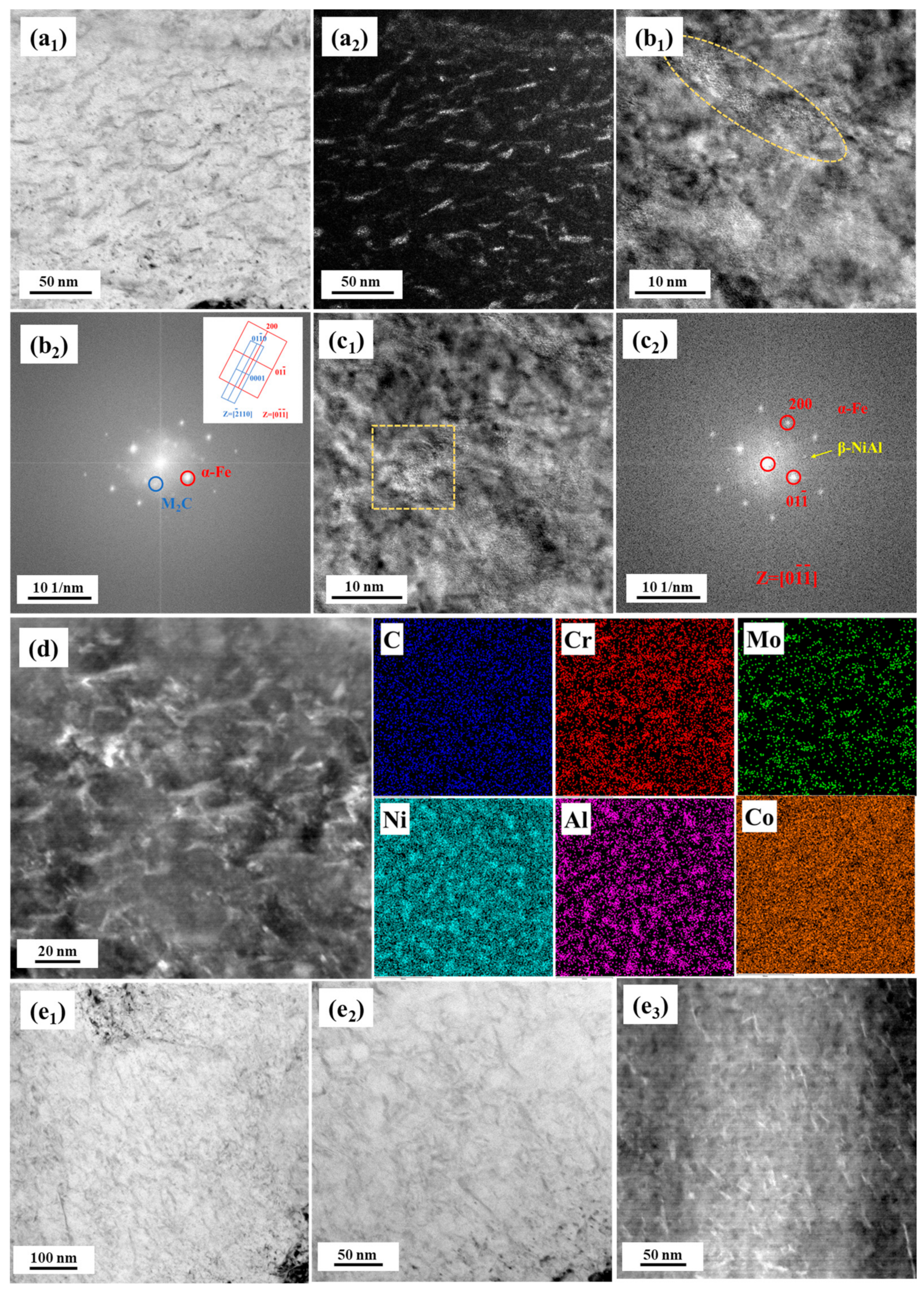 Materials 17 03261 g005