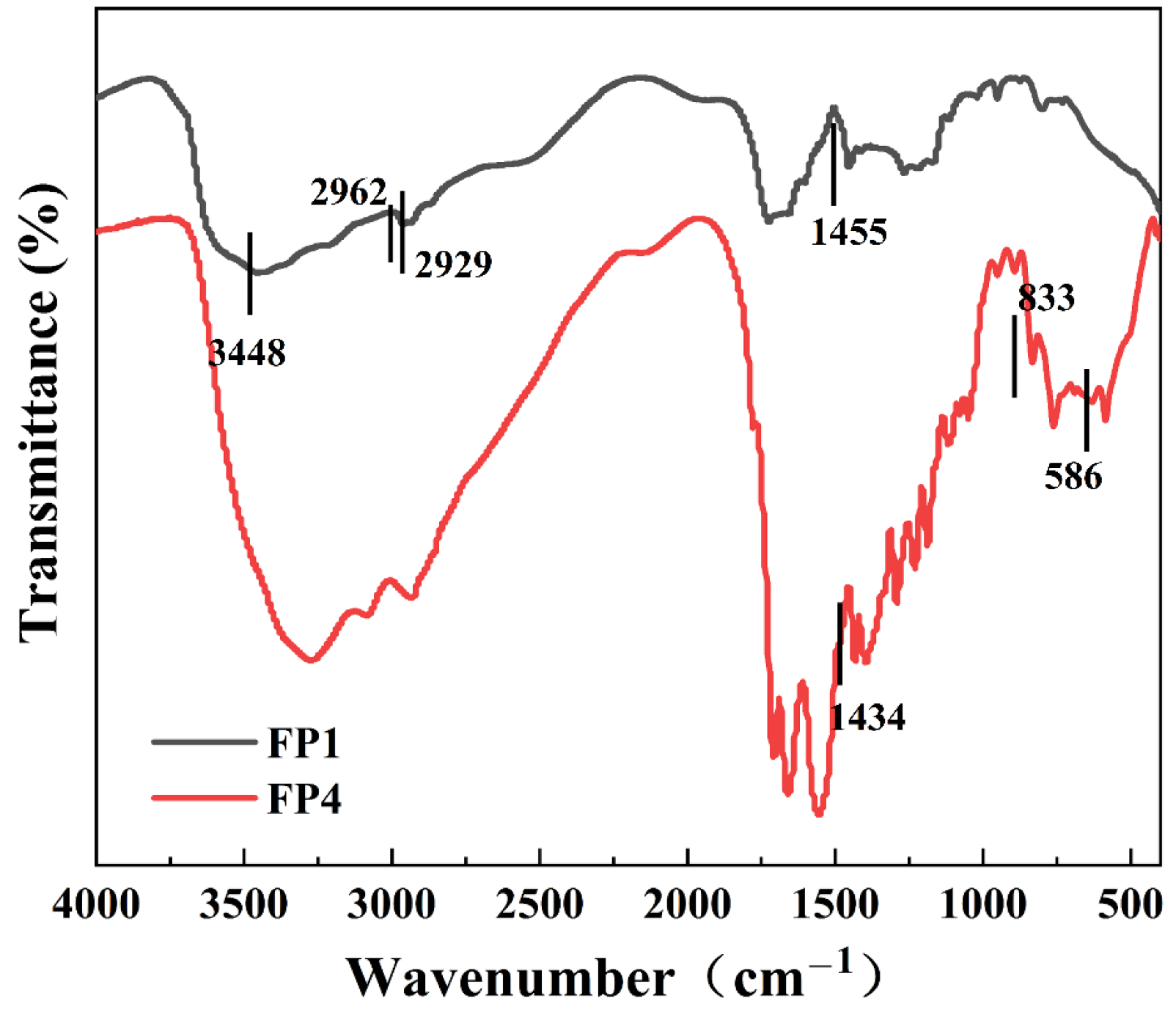 Materials 17 03262 g005