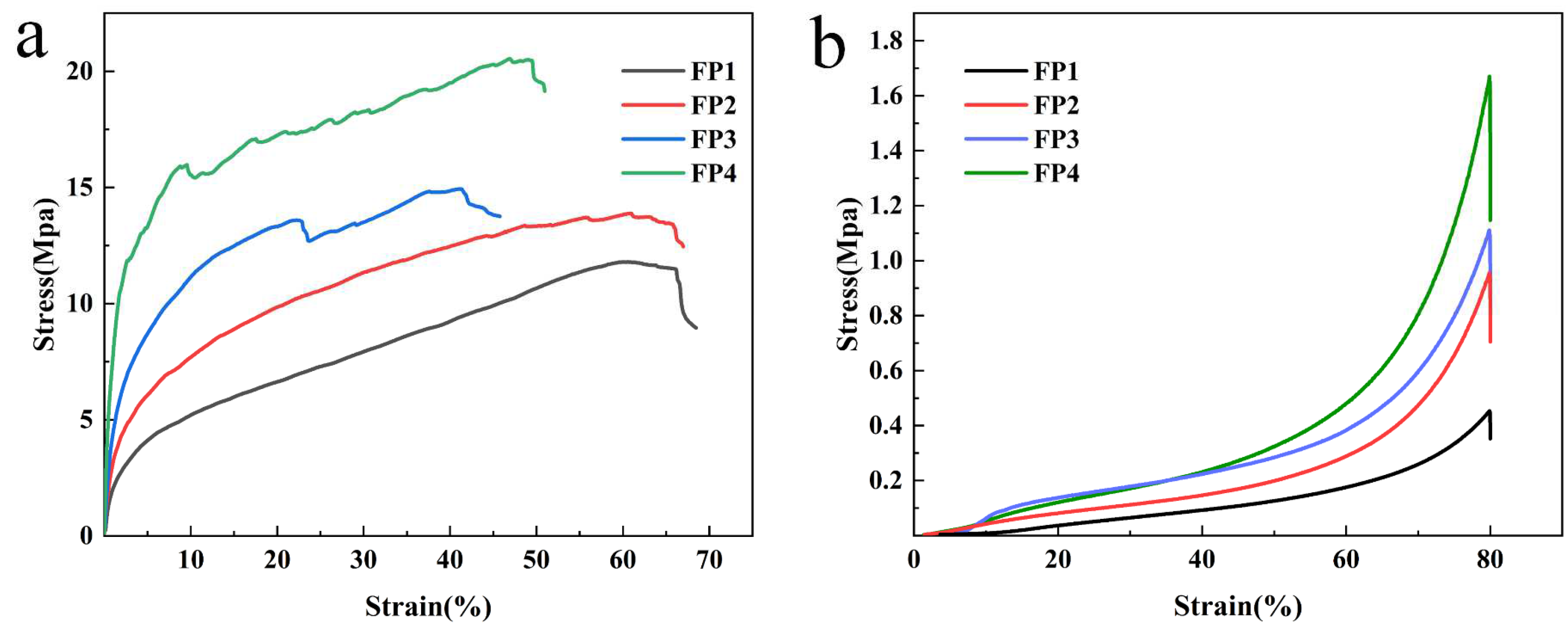 Materials 17 03262 g007