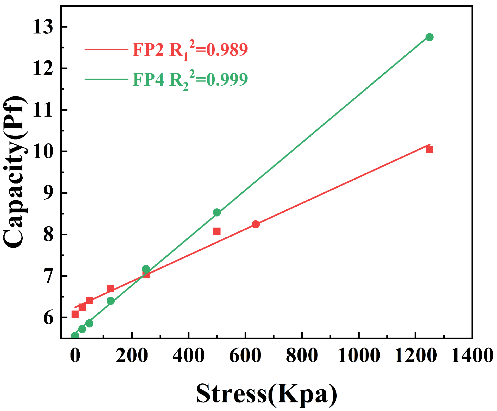 Materials 17 03262 g008