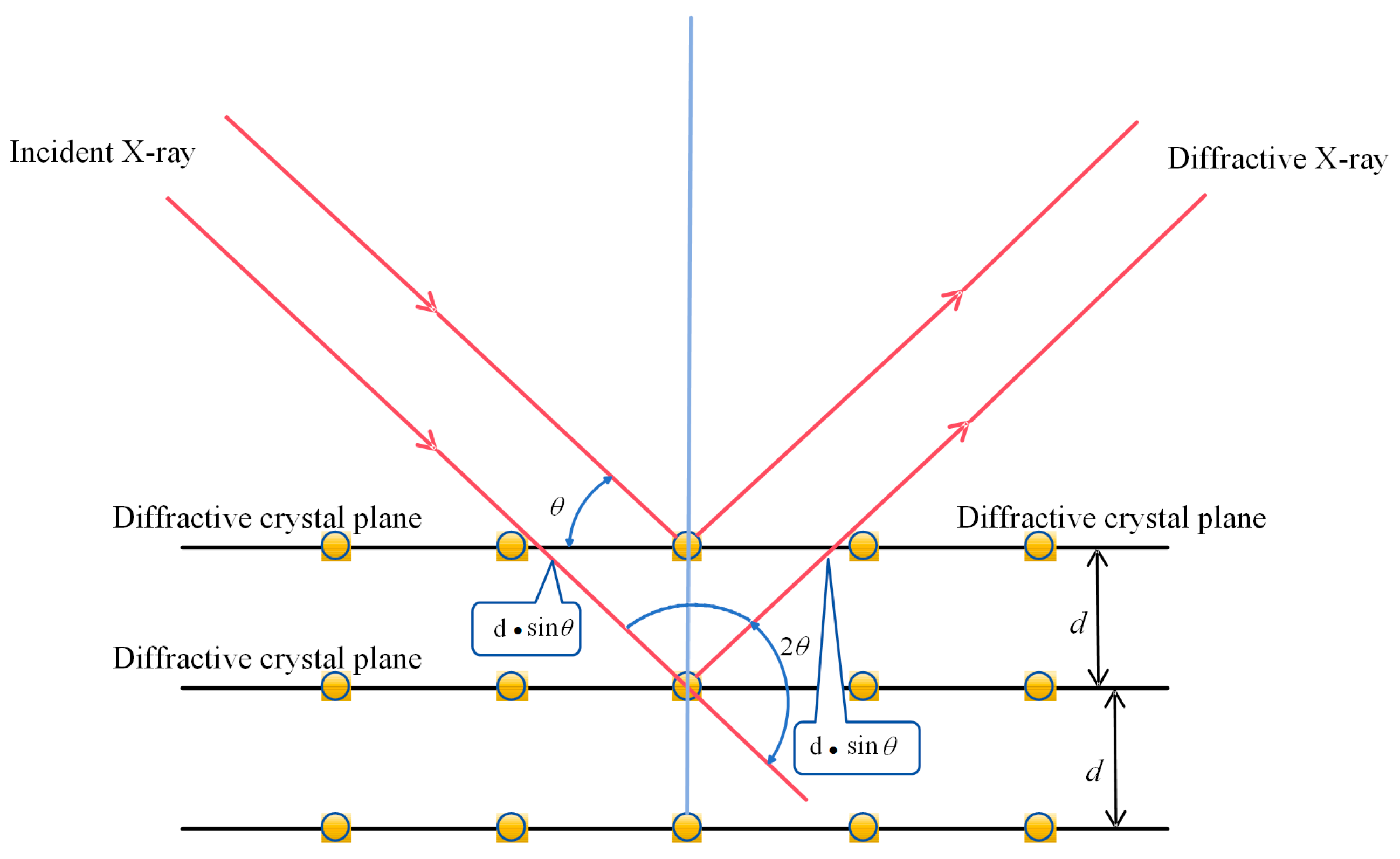 Materials 17 03263 g002