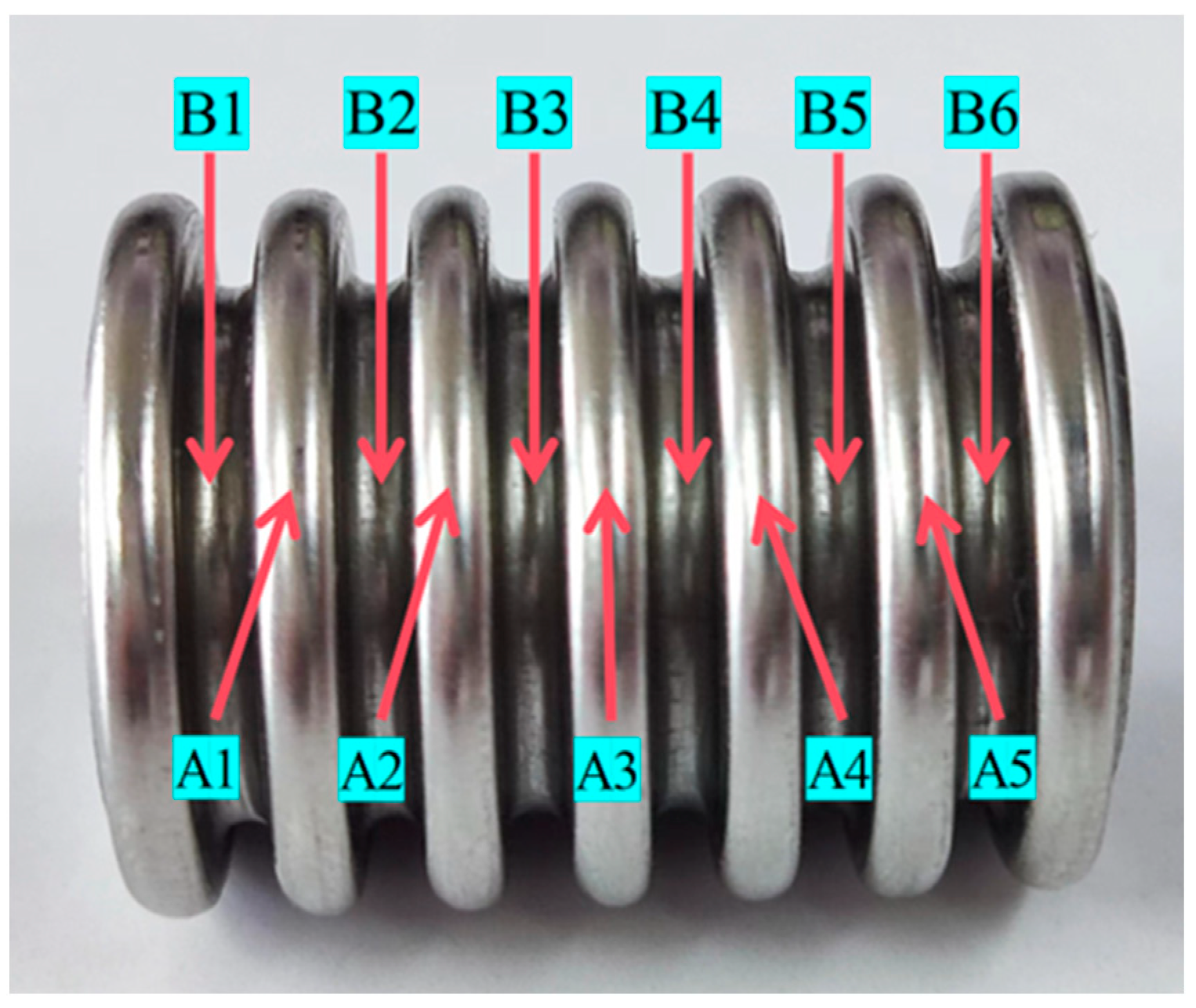 Materials 17 03263 g003