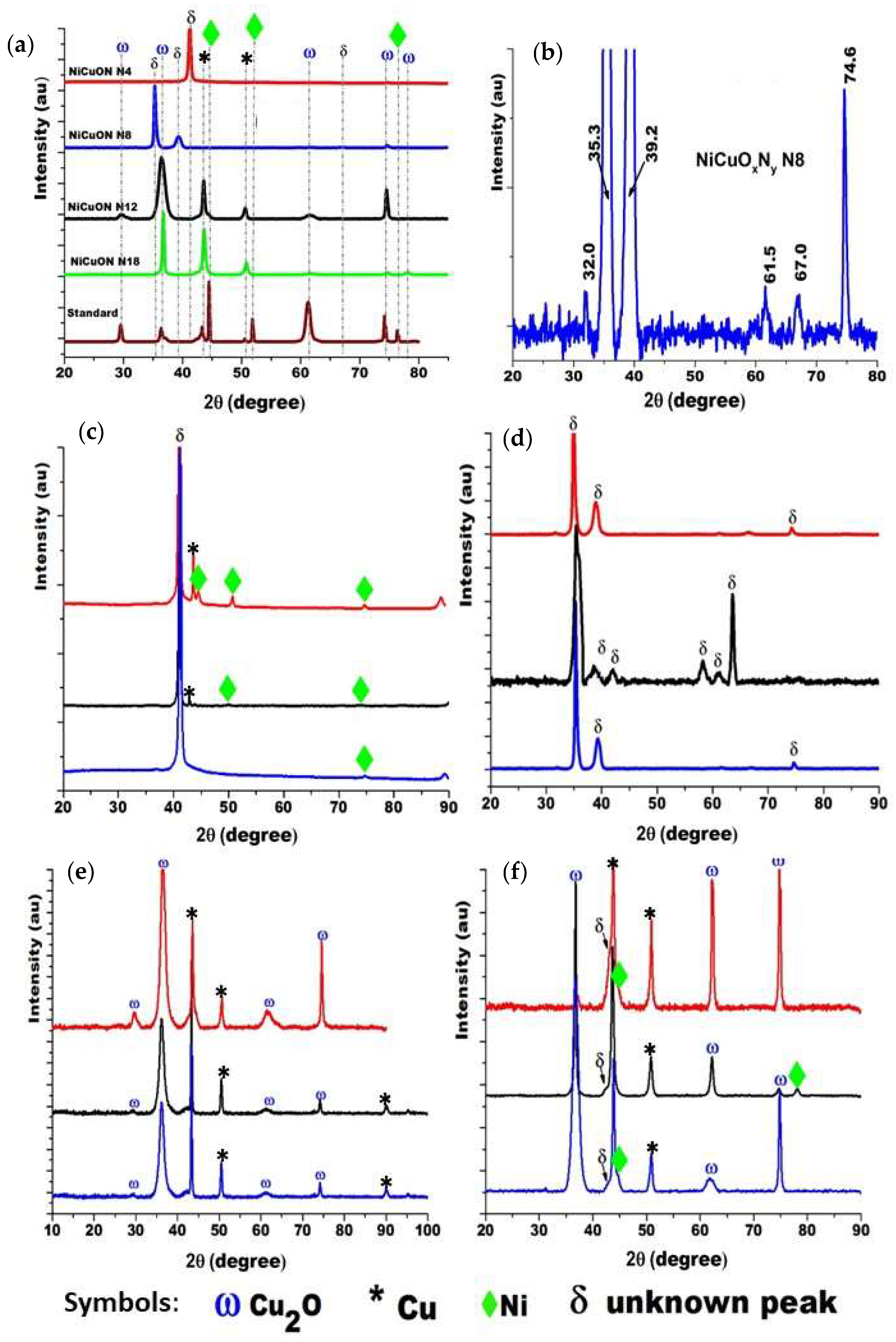 Materials 17 03264 g005