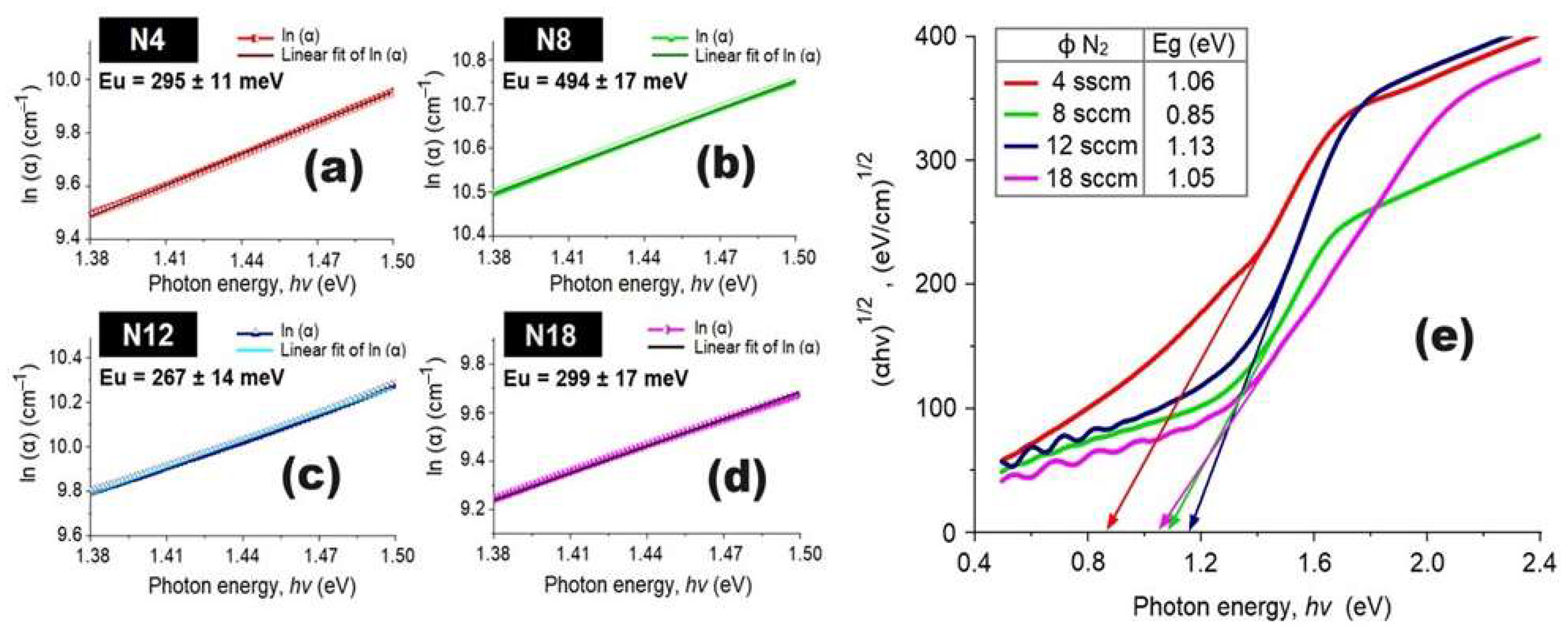 Materials 17 03264 g010