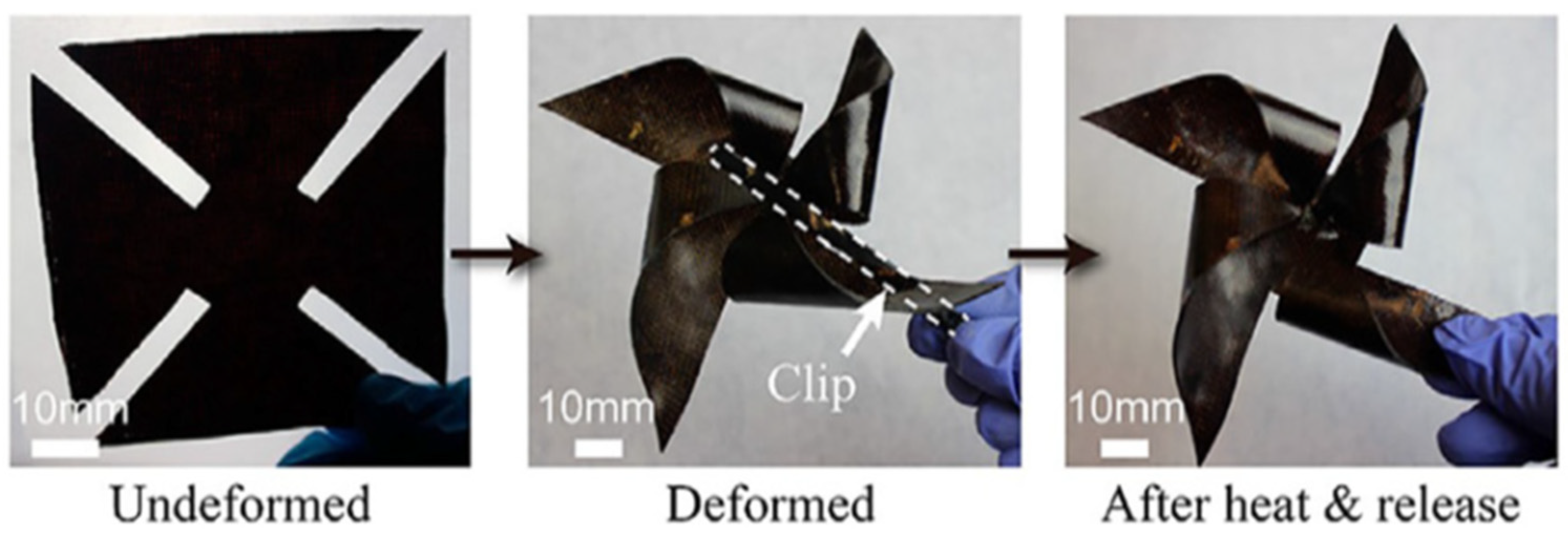 Materials 17 03265 g007