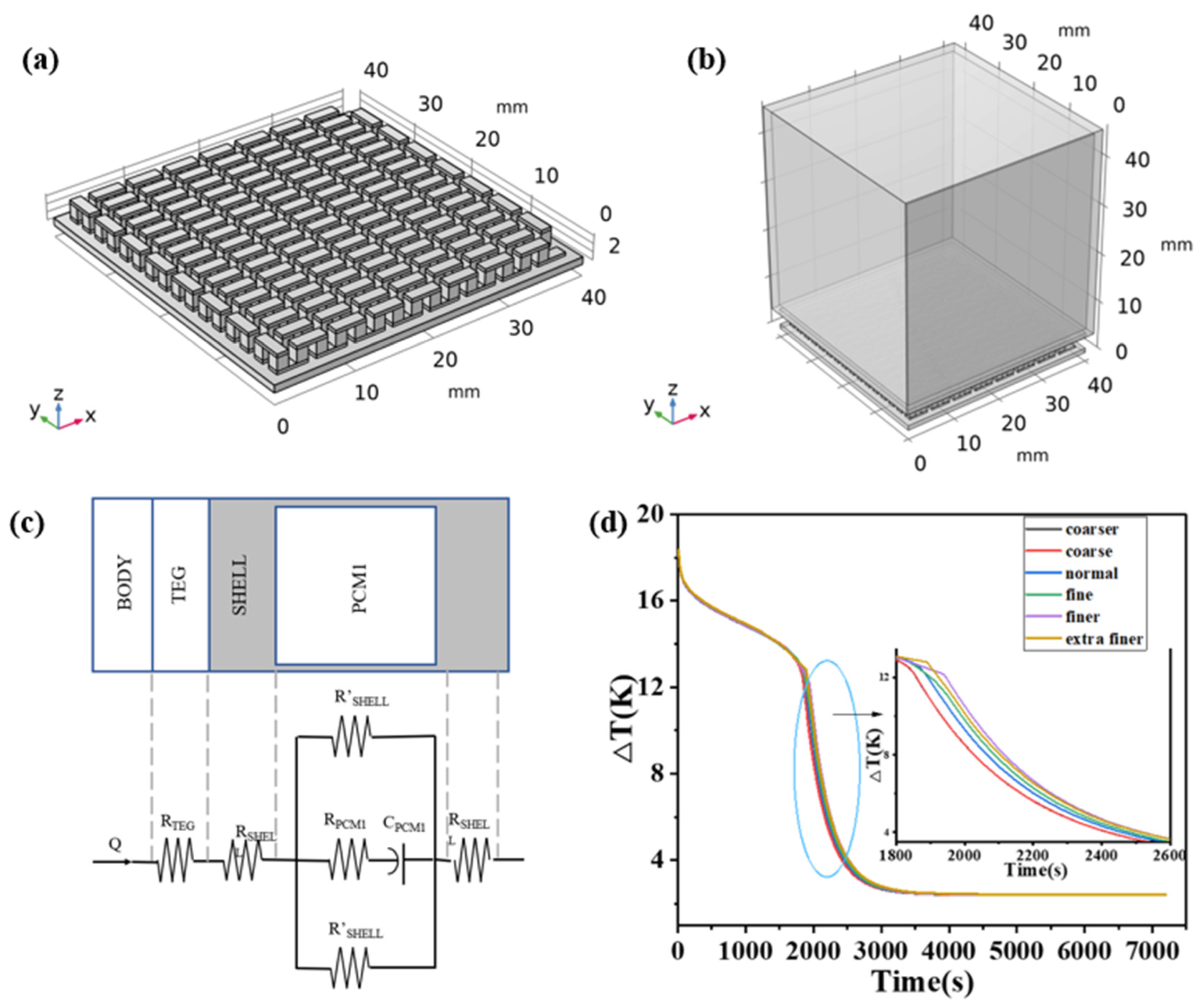 Materials 17 03266 g001