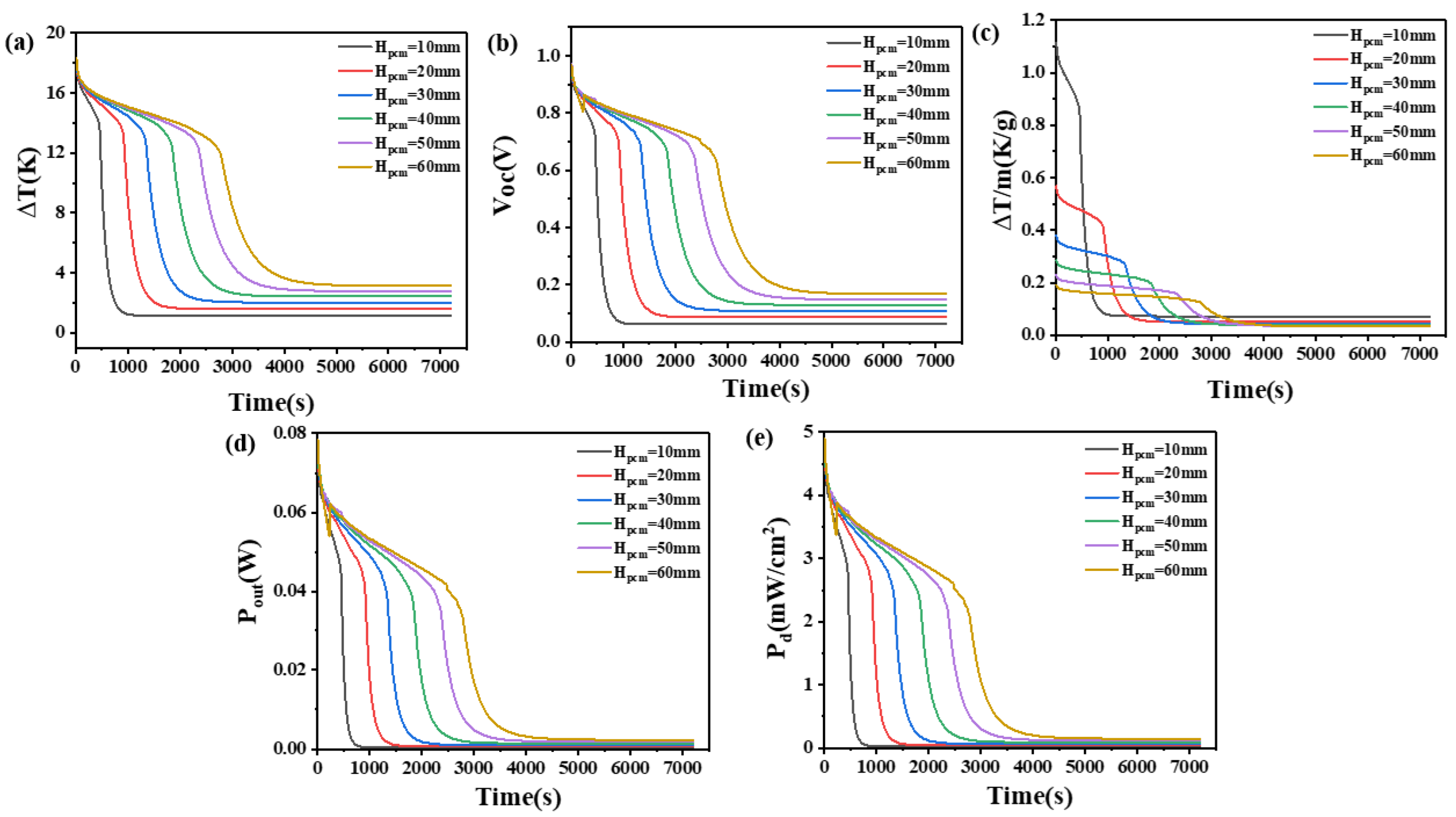 Materials 17 03266 g003