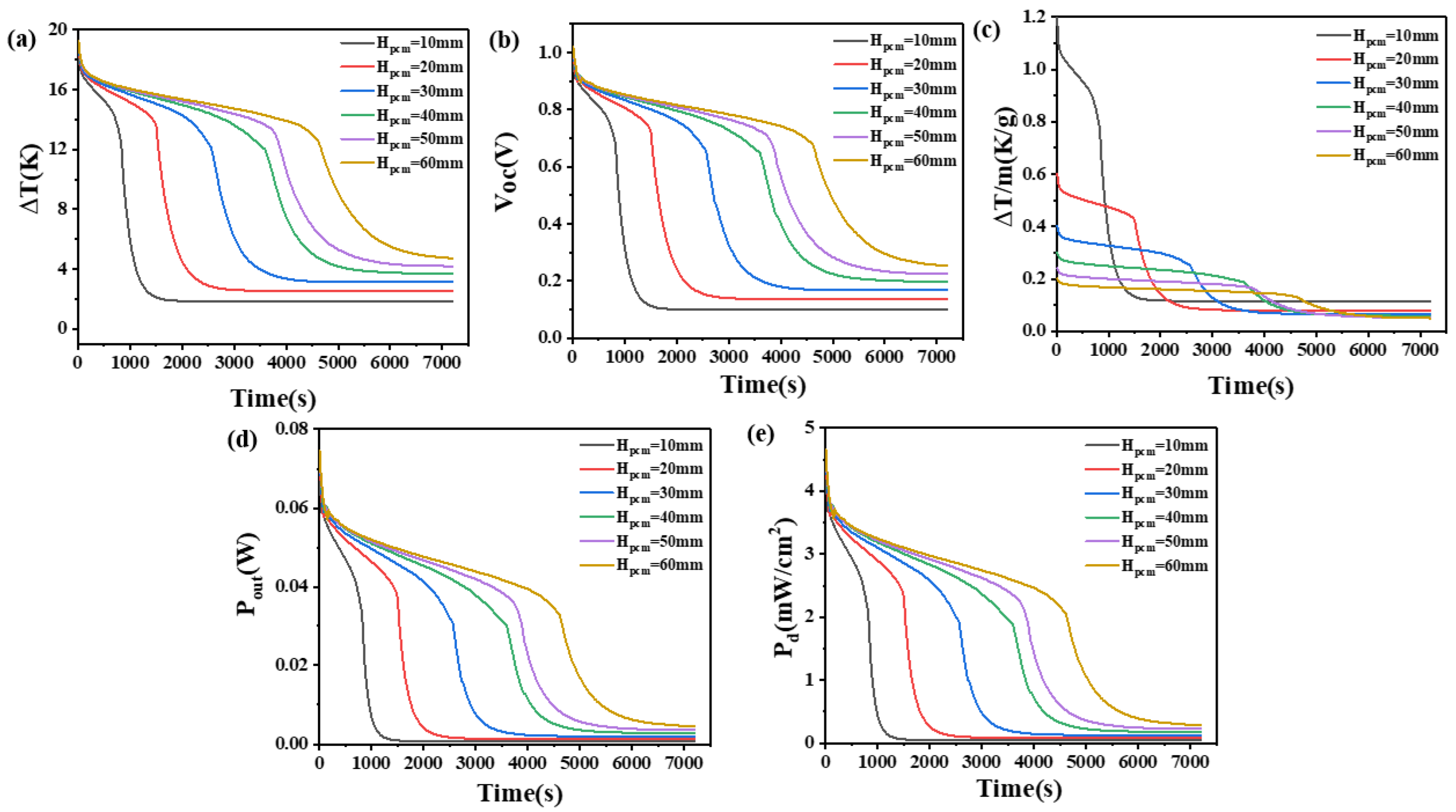 Materials 17 03266 g004